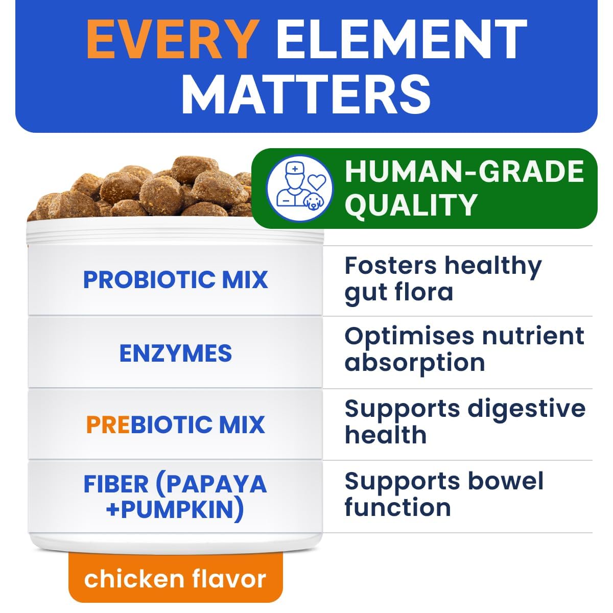 BARK&SPARK digestive health enzyme blend highlights gut support for dogs