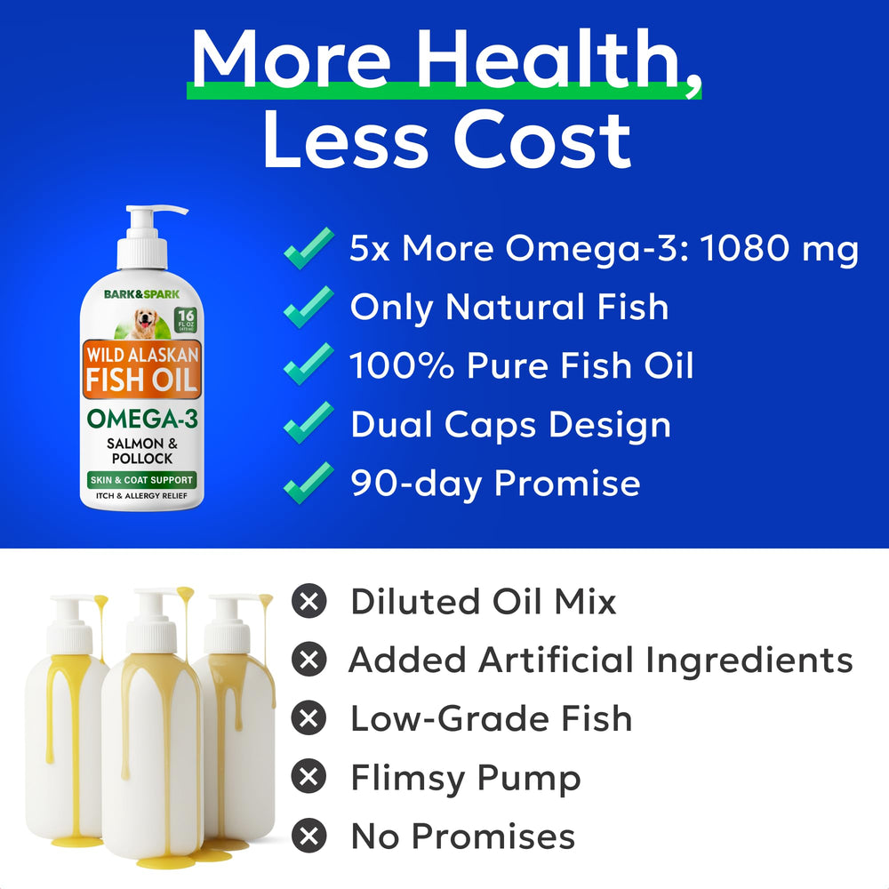 BARK&SPARK fish oil liquid poured over dog food for easy dosing.