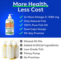 BARK&SPARK fish oil liquid poured over dog food for easy dosing.