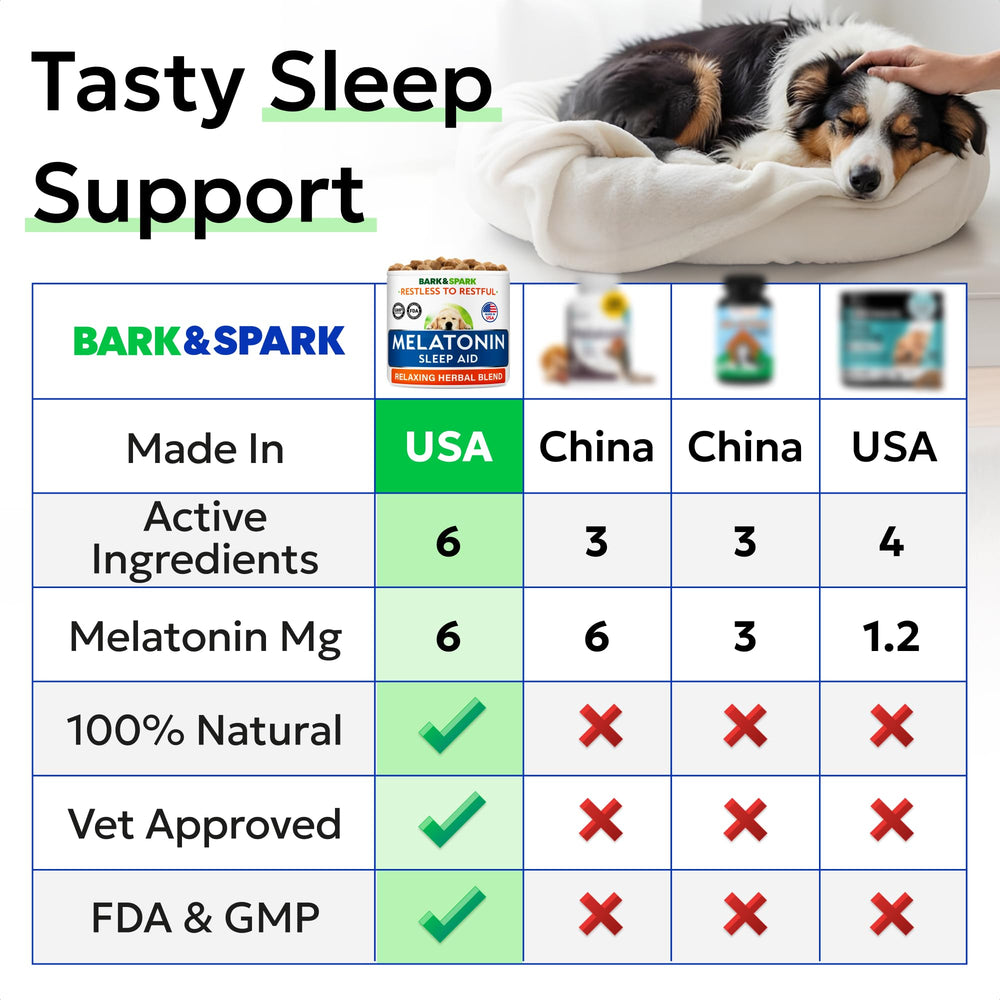 Made in the USA with human-grade ingredients; BARK&SPARK quality promise.