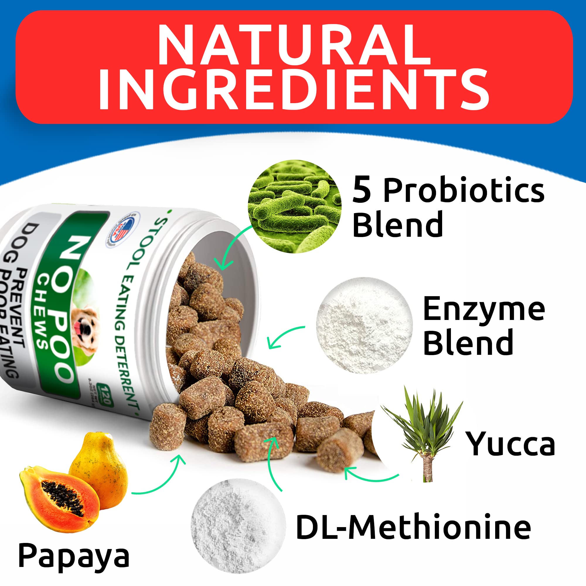 BARK&SPARK No Poo Chews ingredients label with probiotics and enzymes