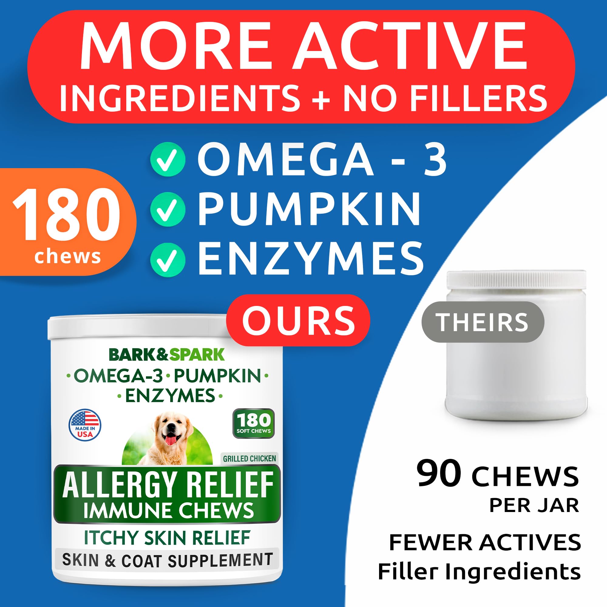 BARK&SPARK Omega-3 blend promotes healthy skin and coat shine.