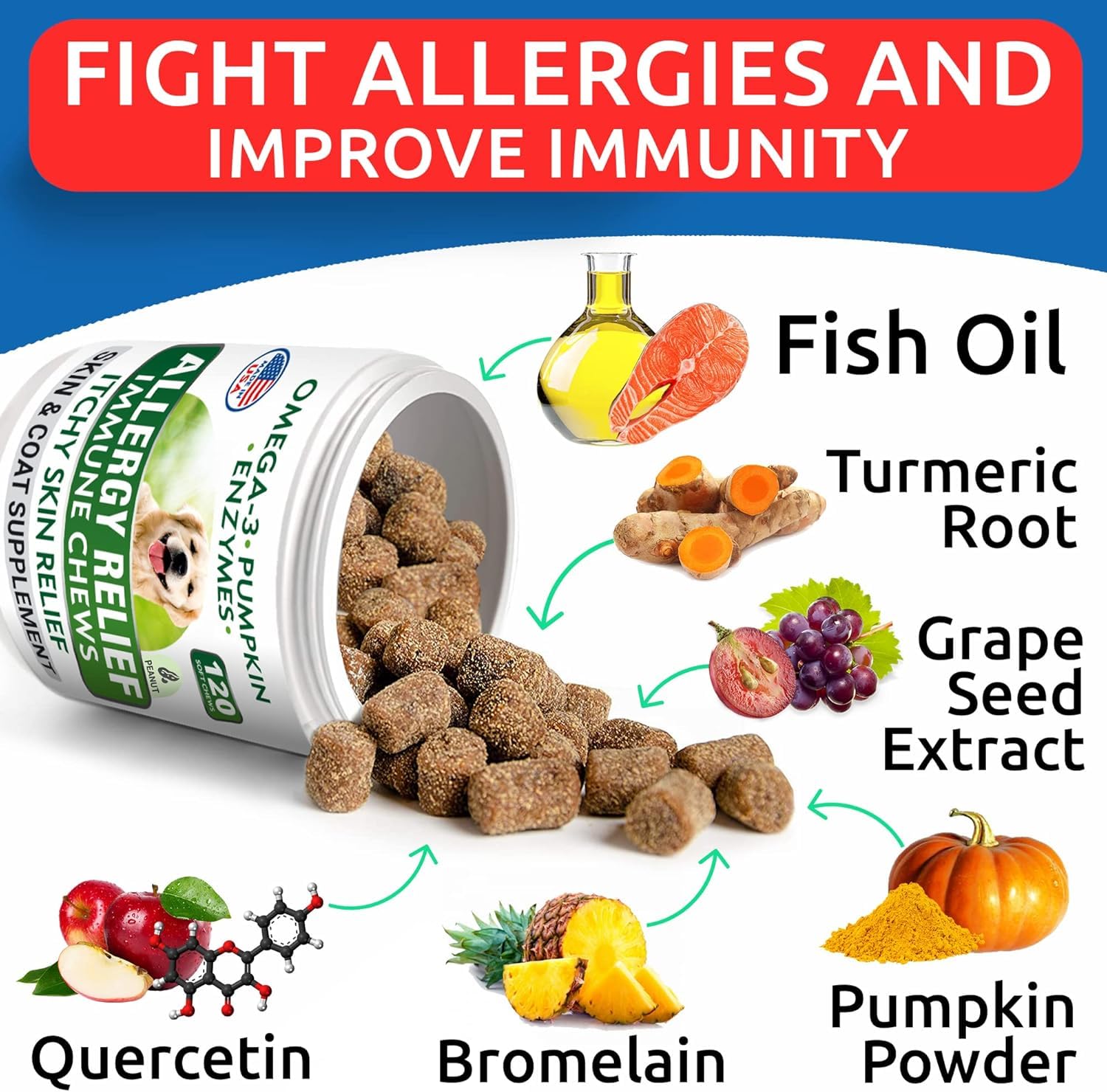 BARK&SPARK allergy blend bottle highlights quercetin, bromelain and turmeric for immune balance.