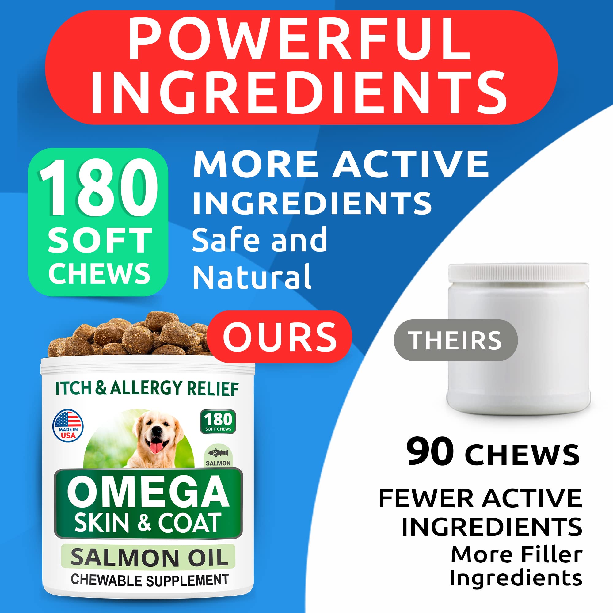 BARK&SPARK Omega-3 dog treats highlight joint support and mobility potential.