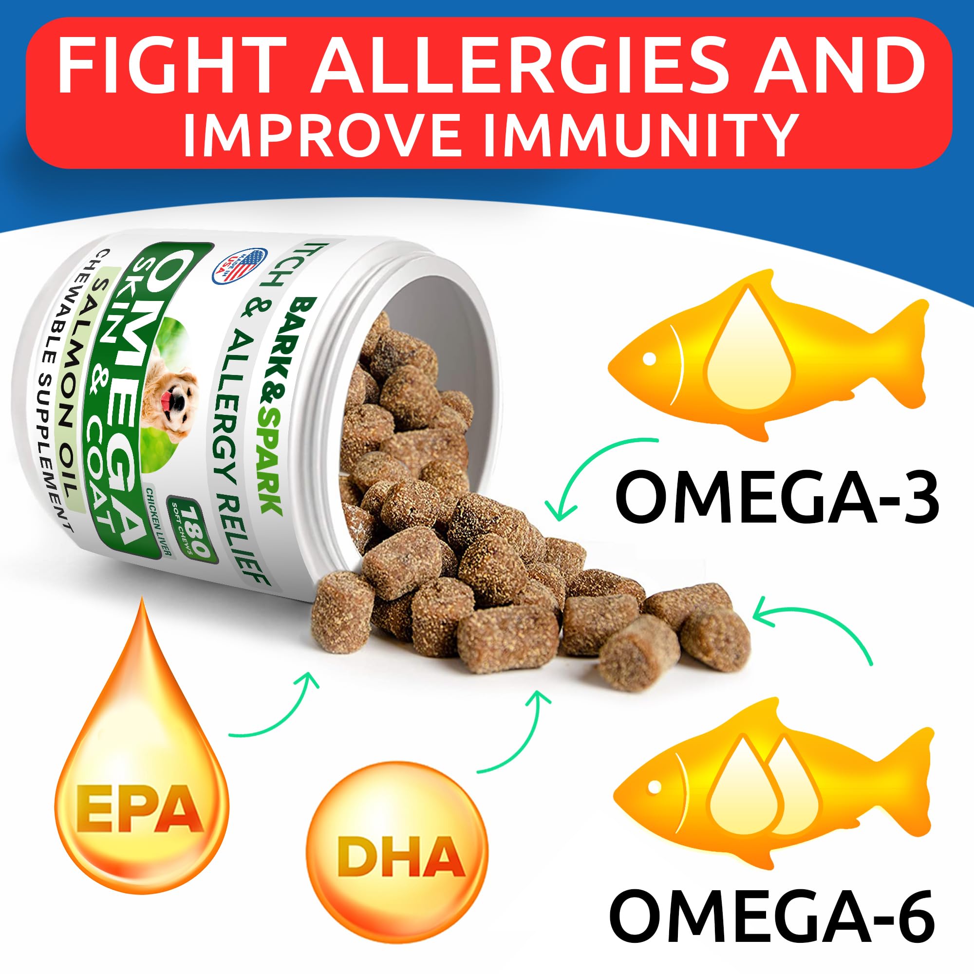 BARK&SPARK Omega3 dog chews jar highlighting convenient daily supplement.