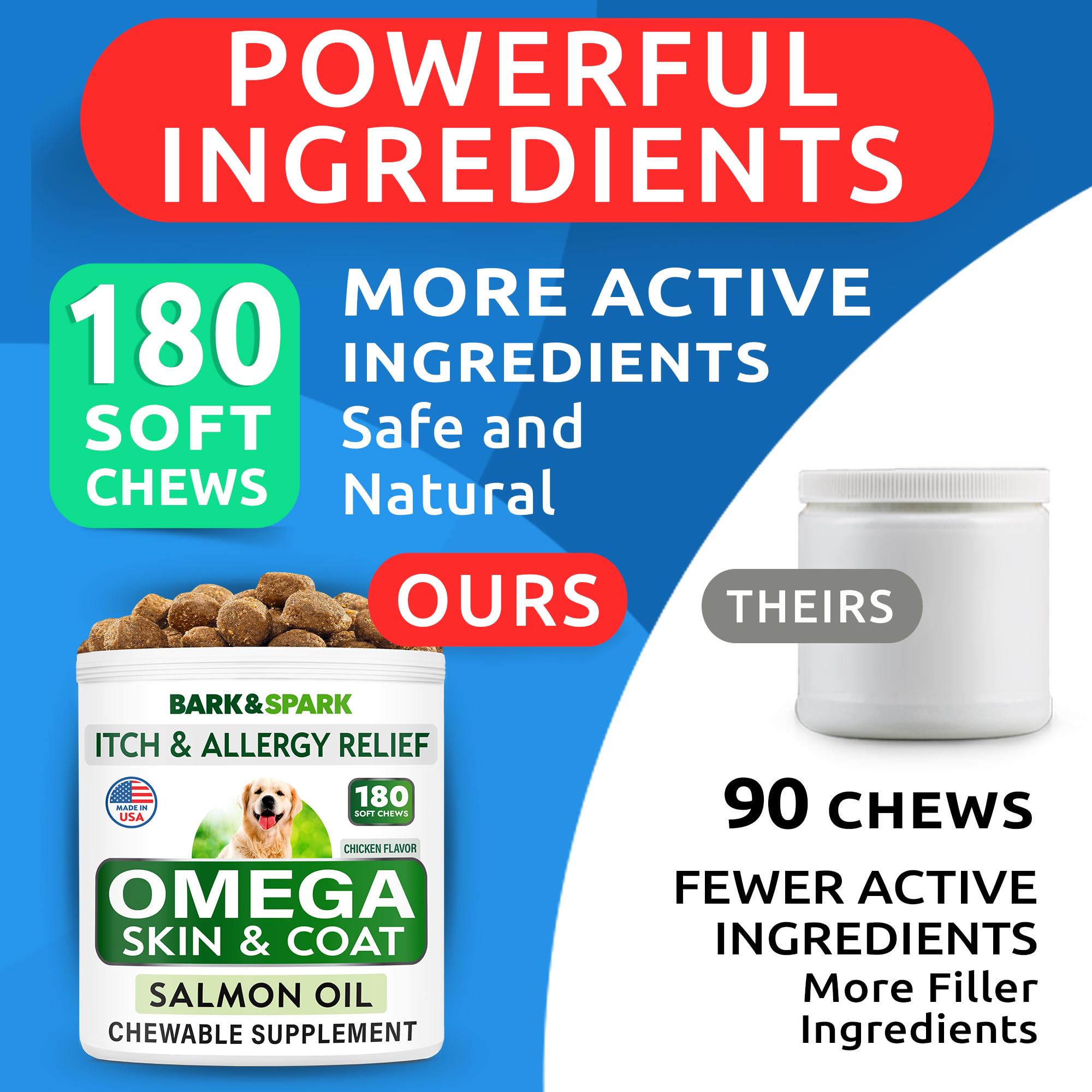 Dog enjoying Bark&SPARK Omega 3 chews during mealtime