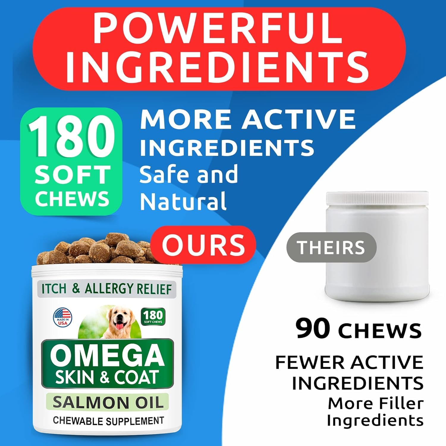 BARK&SPARK Omega 3 coat-sheen image implies healthier fur