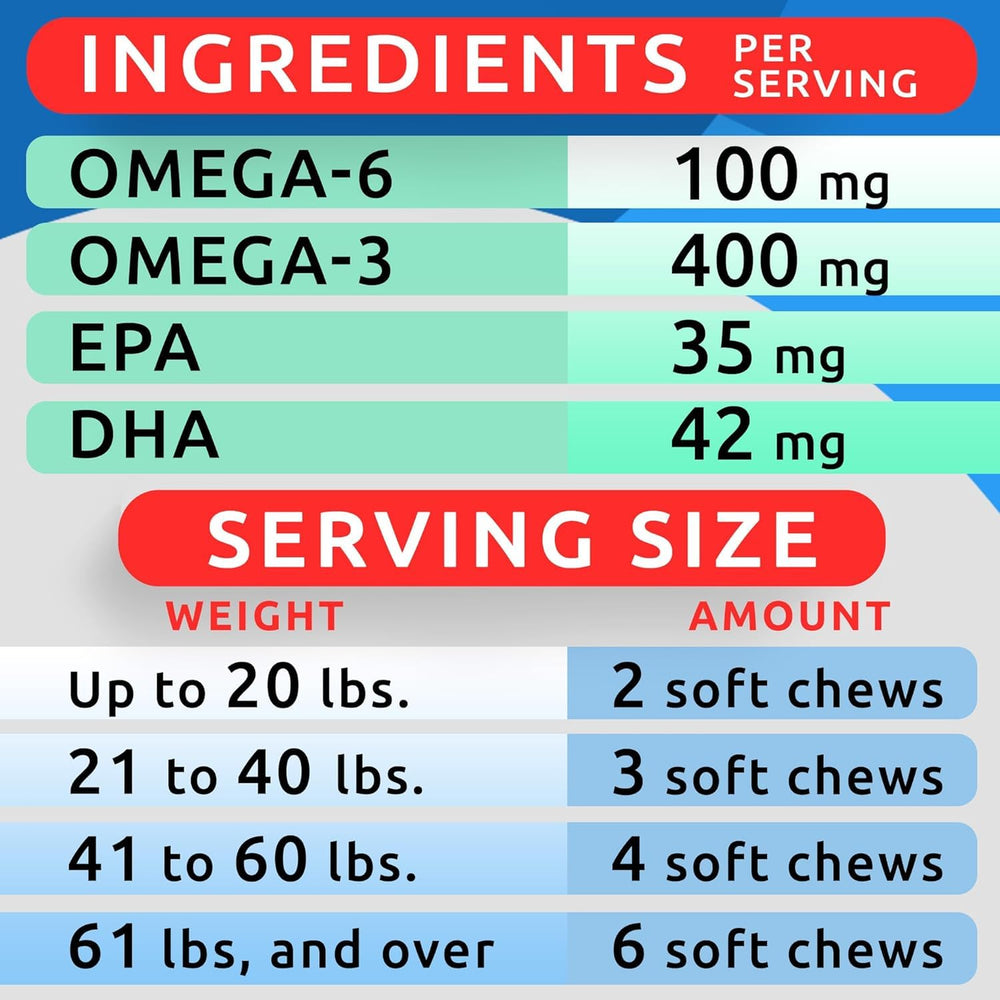 BARK&SPARK Omega 3 supports joint mobility in active dogs