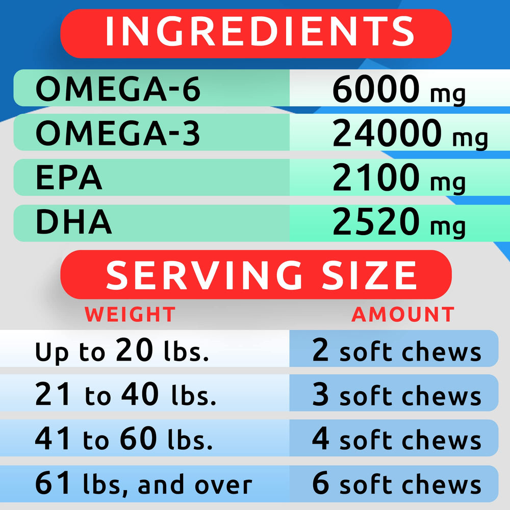 BARK&SPARK Omega-3 supports hip and joint comfort for an active dog.