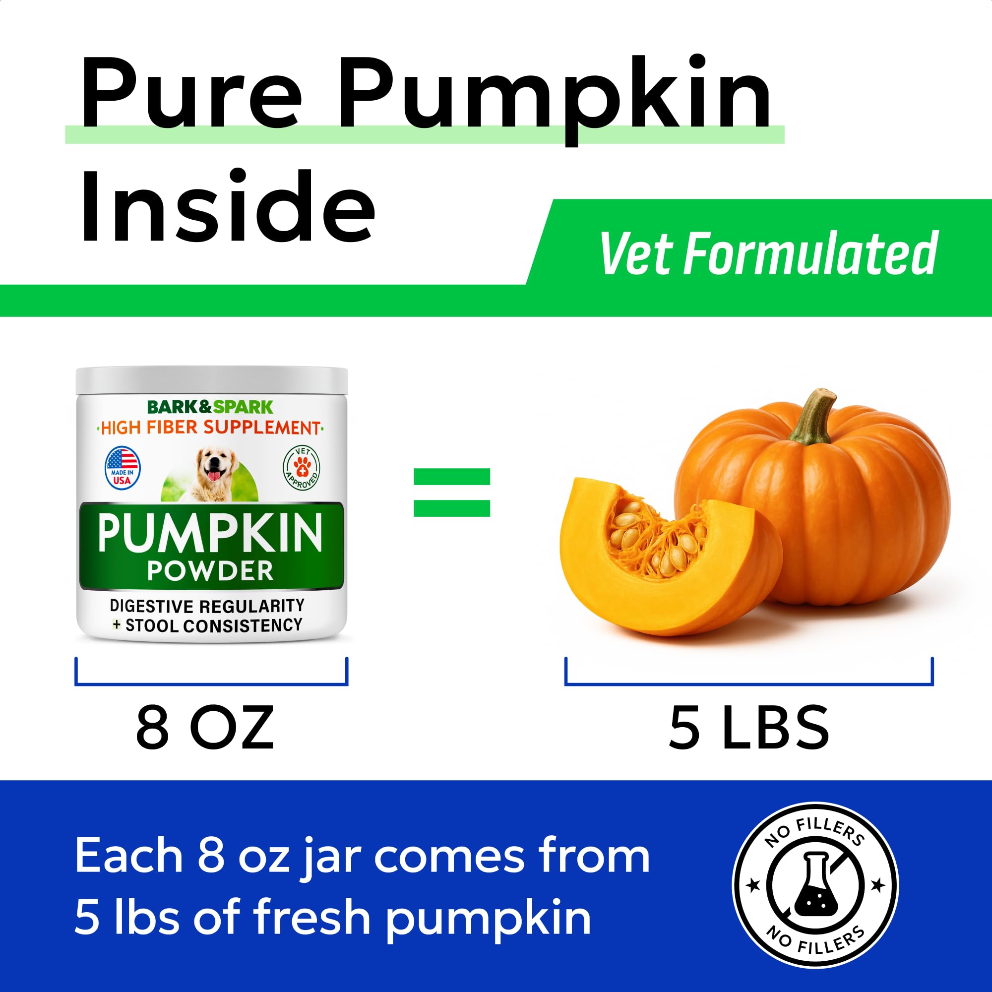 BARK&SPARK Pumpkin Powder sprinkled on dog food for flavor