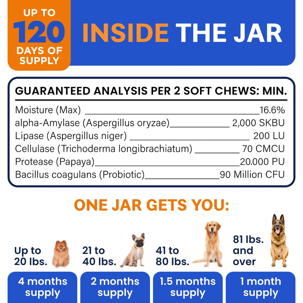 Bark&Spark puppy-adult-dog-treat image shows suitability for all life stages.