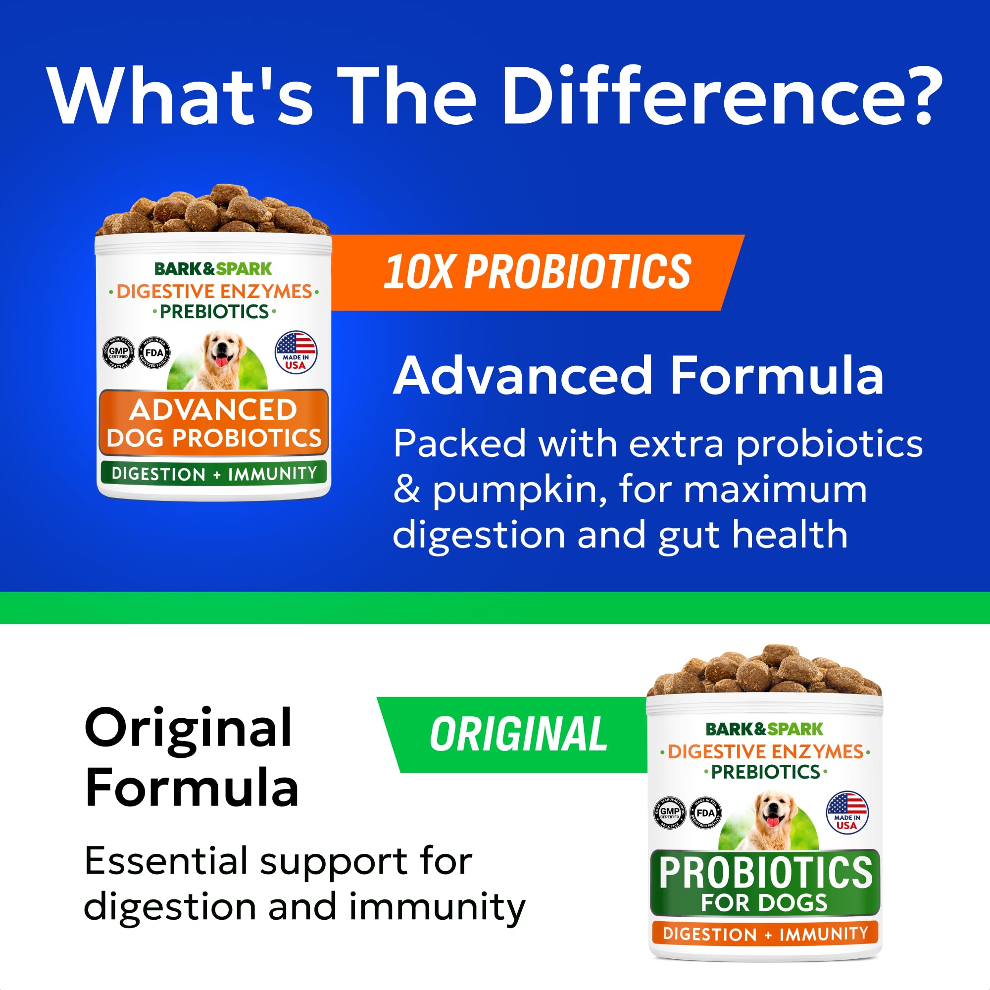 Puppy-friendly chews encourage daily use for all life stages.