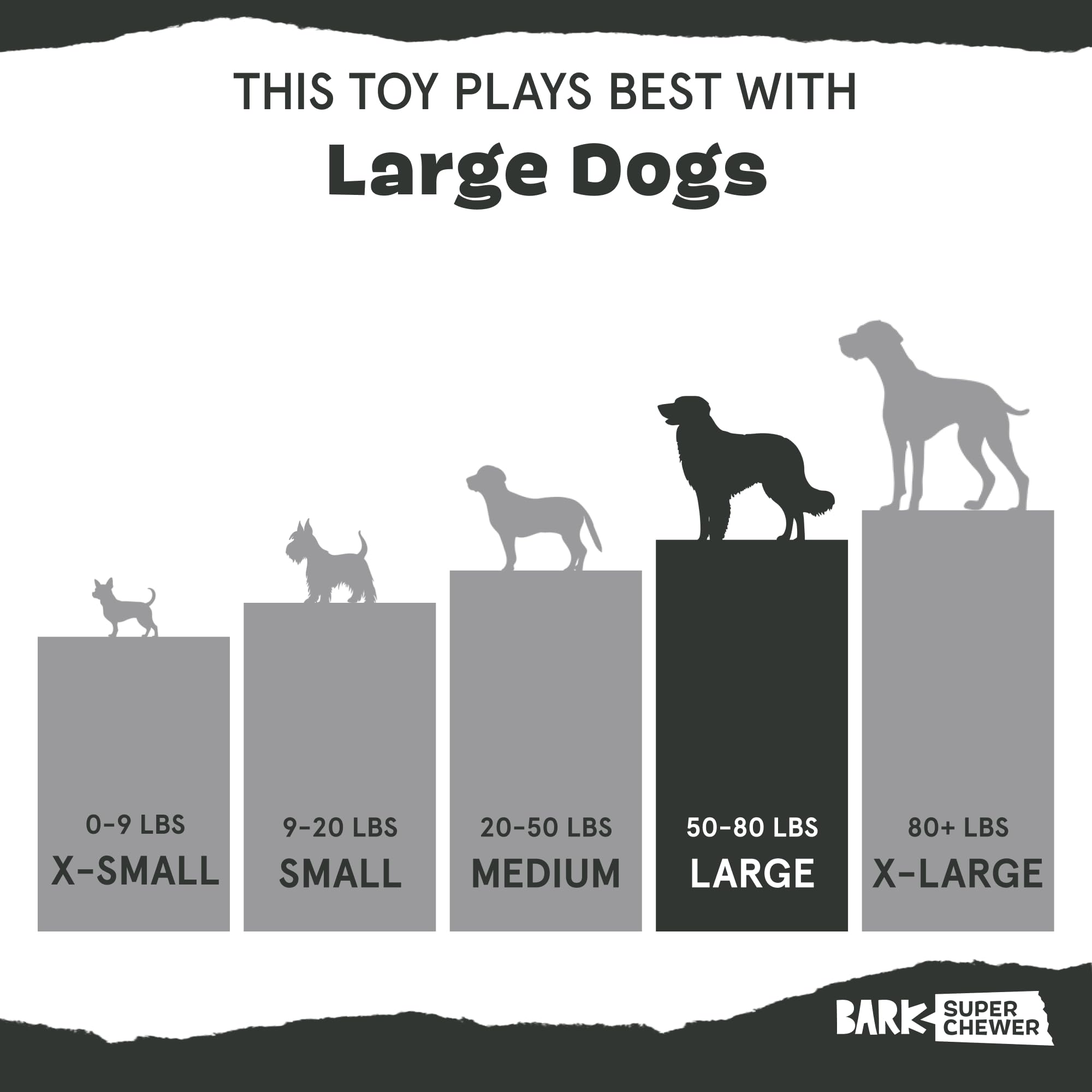 BarkBox Acornucopia easy cleanup avoids stuffing mess