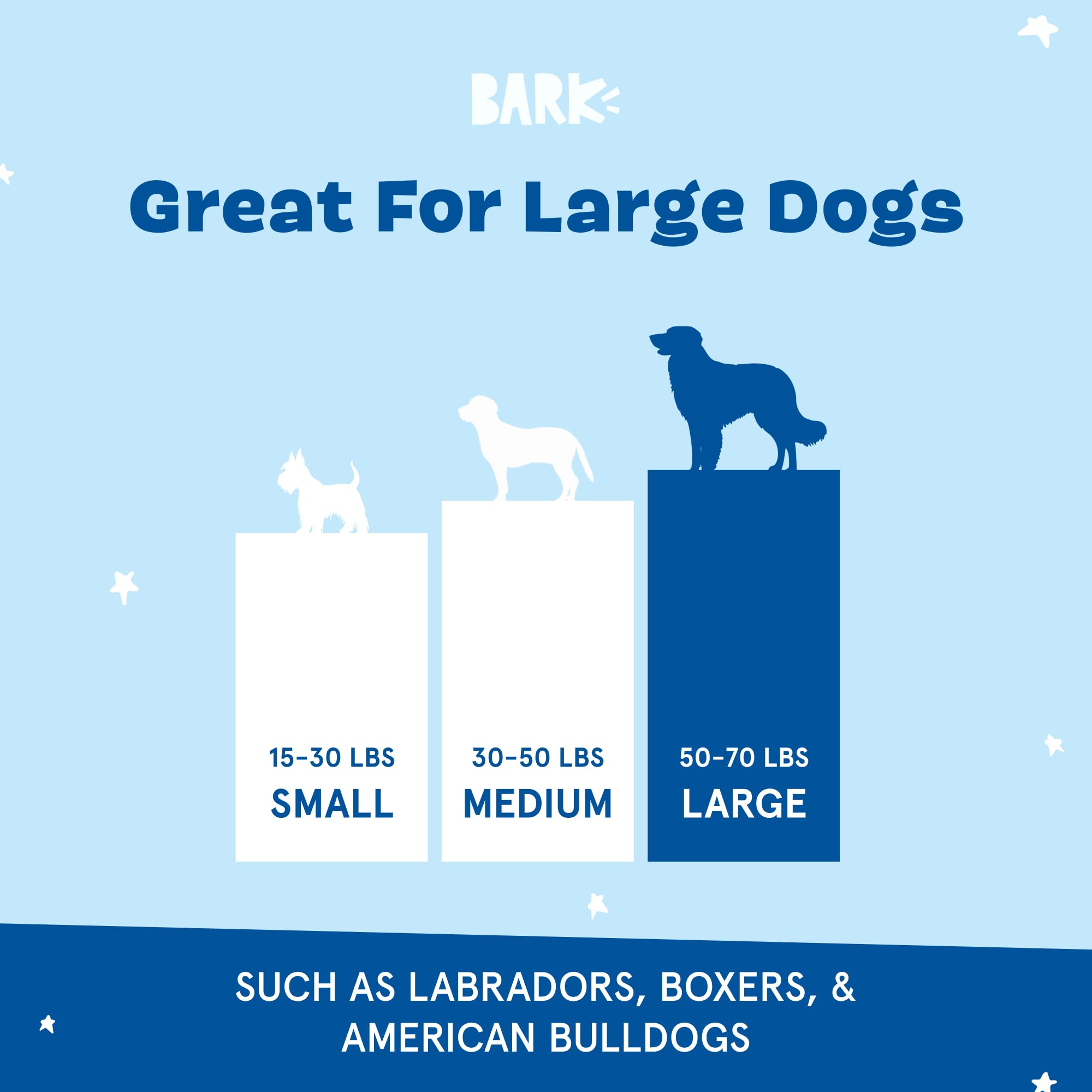 Tumble-dry-low compatible BarkBox bathrobe keeps it ready for next use.