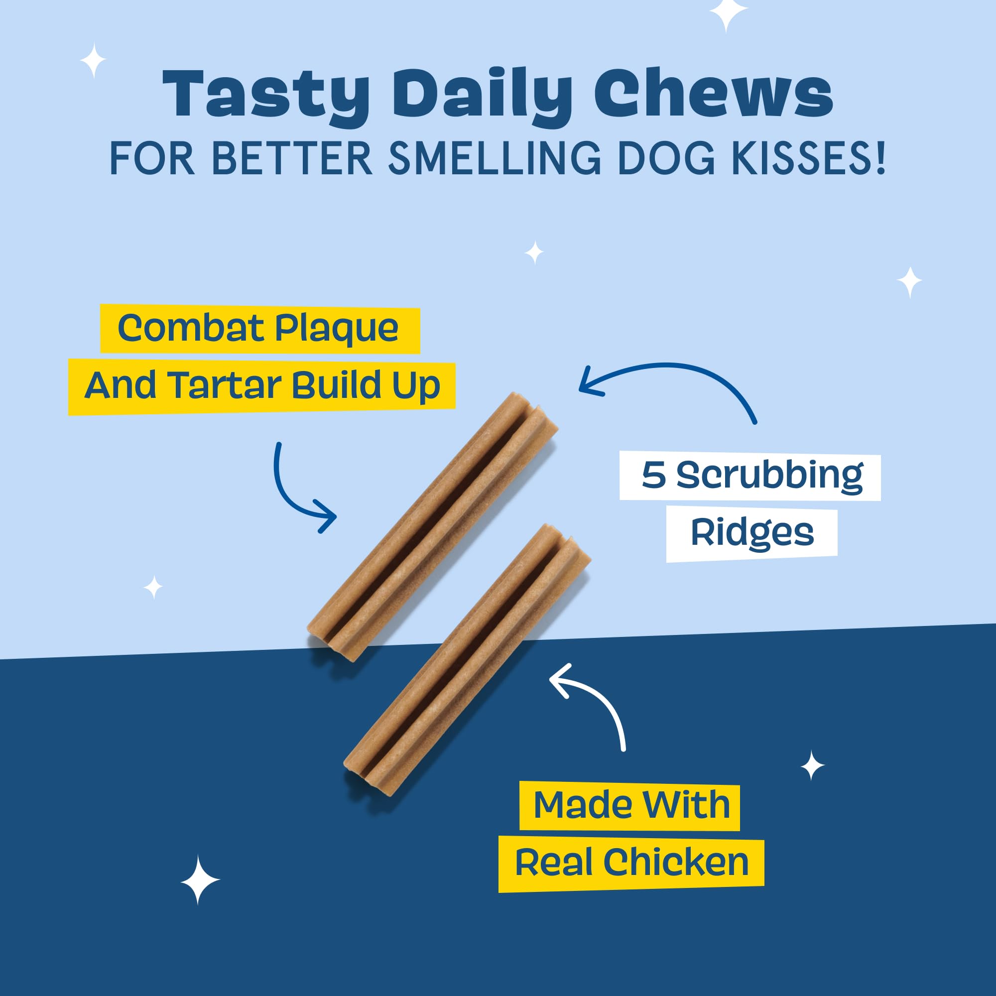 BarkBox Bark Bright dental stick shows gum-massaging ridges during chew.
