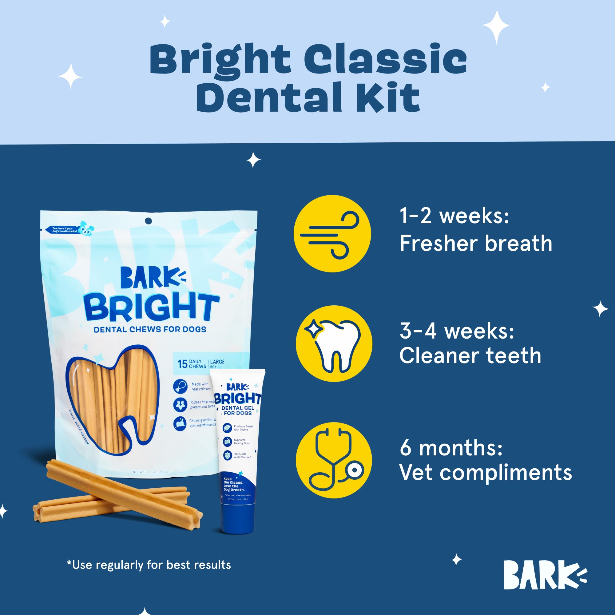 BarkBox Bright chicken thyme flavor dental sticks for tasty care