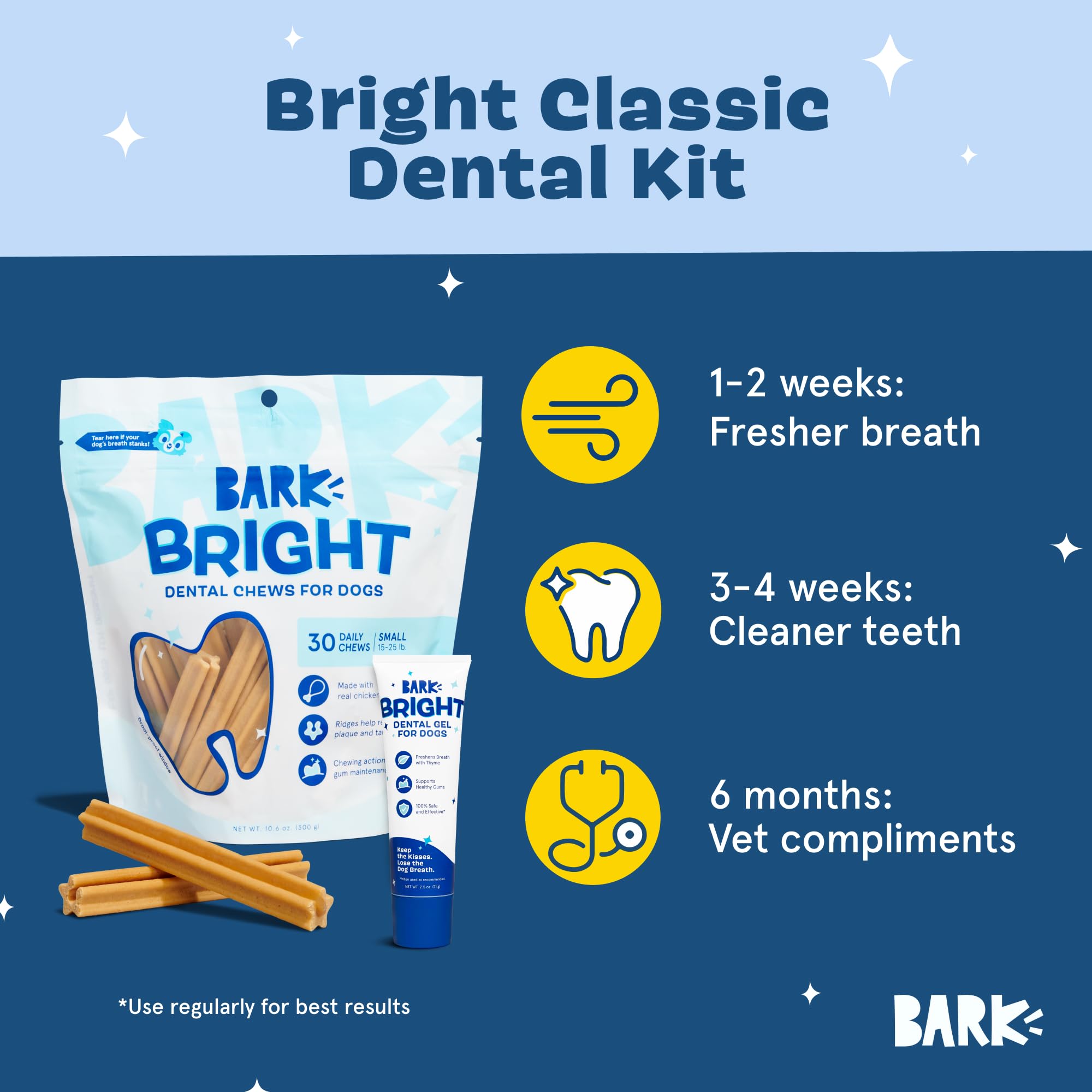 Barkbox Bright small-breed packaging, designed for convenient at-home dental care.