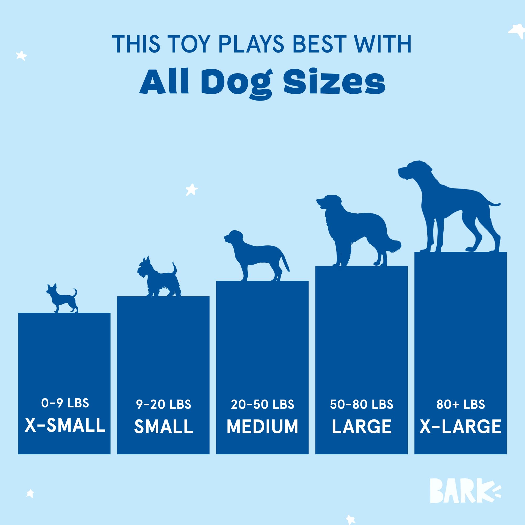 BarkBox Barkarita toy designed for all sizes, from tiny pups to large dogs.