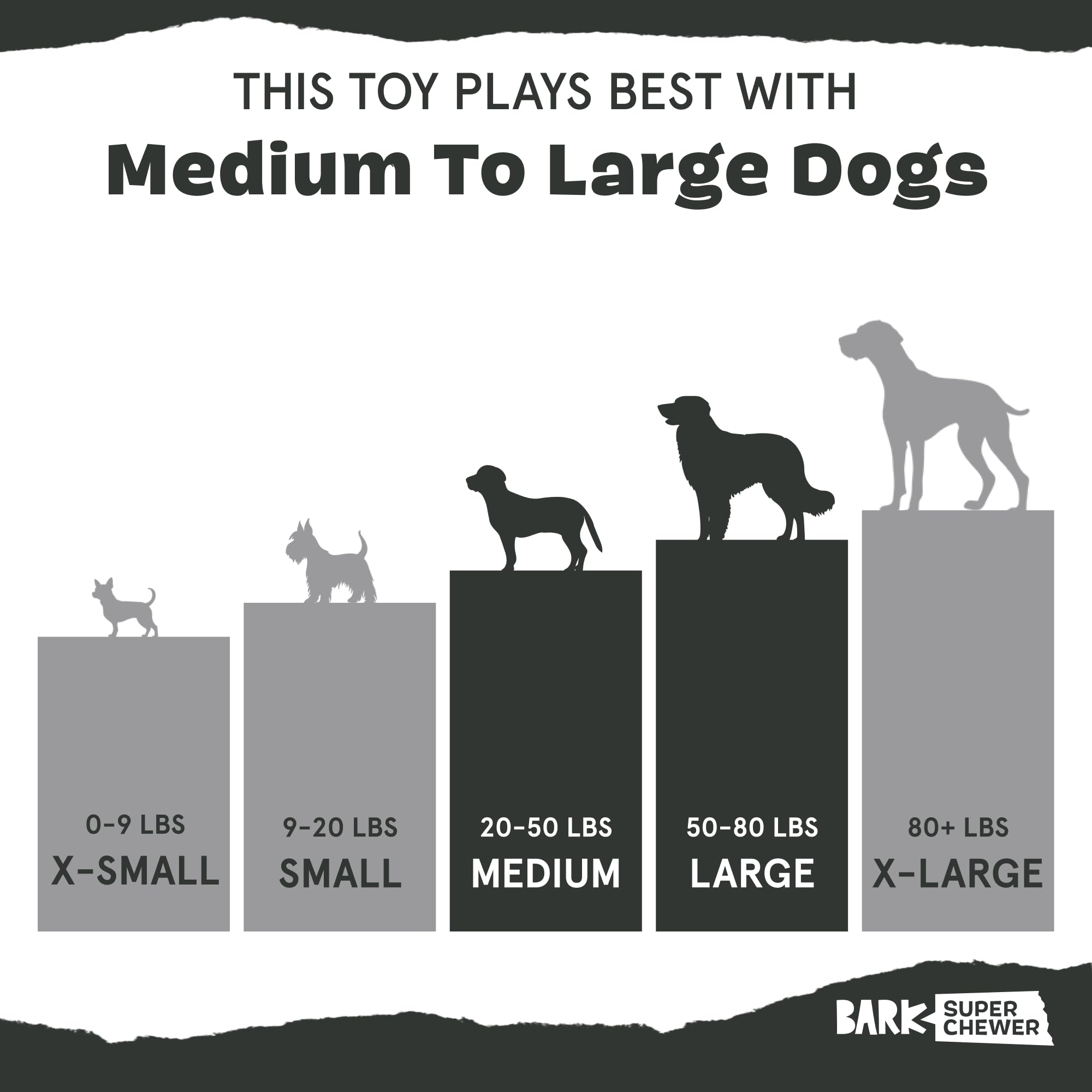 BarkBox Overmold tech wraps rubber around nylon for durability