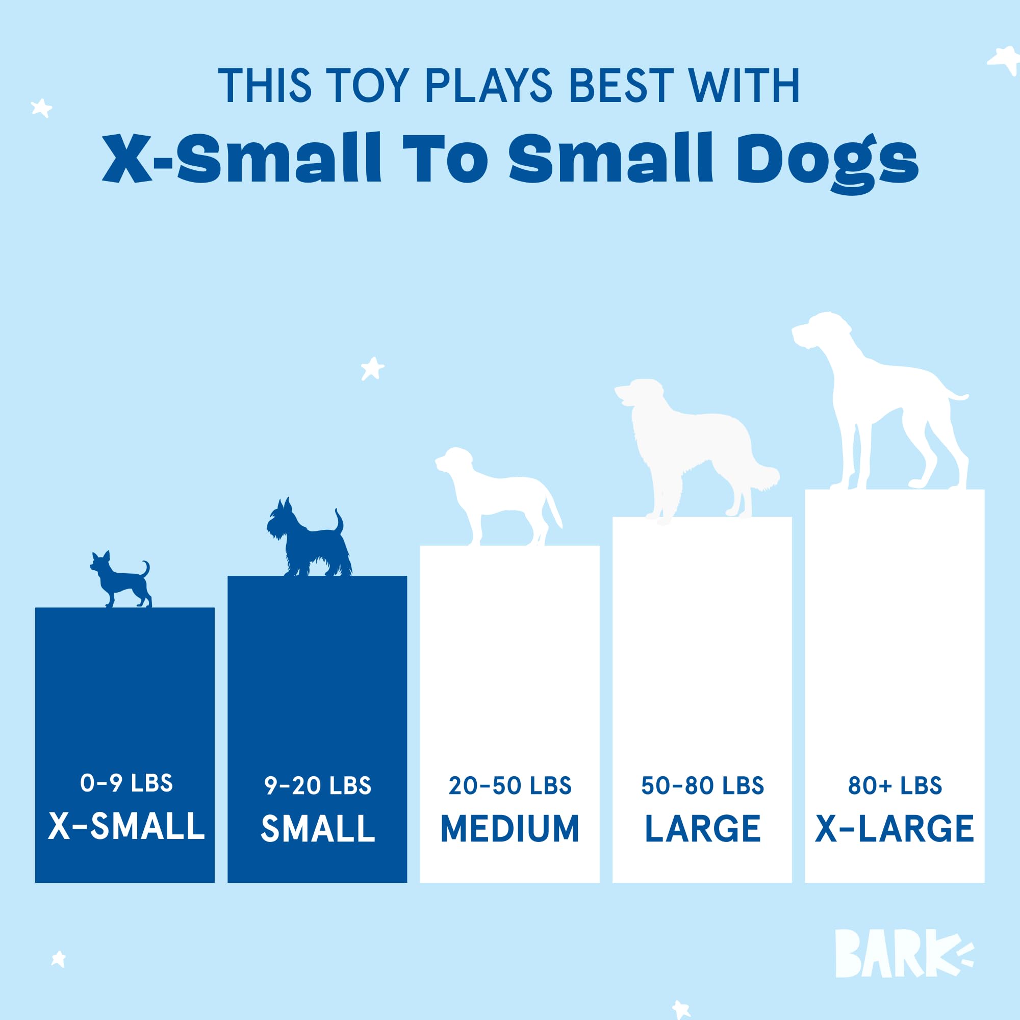 BarkBox designed for small dogs, perfect for puppies