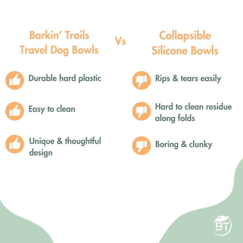 Barkin' Trails durable BPA-free plastic built for outdoor adventures