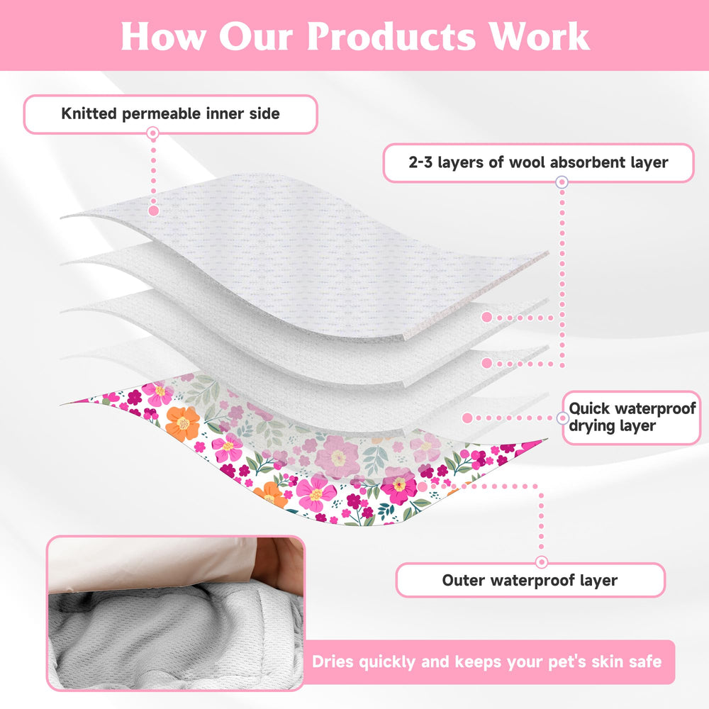 Adjustable Velcro fasteners shown on Barklincharm diaper for secure fit.