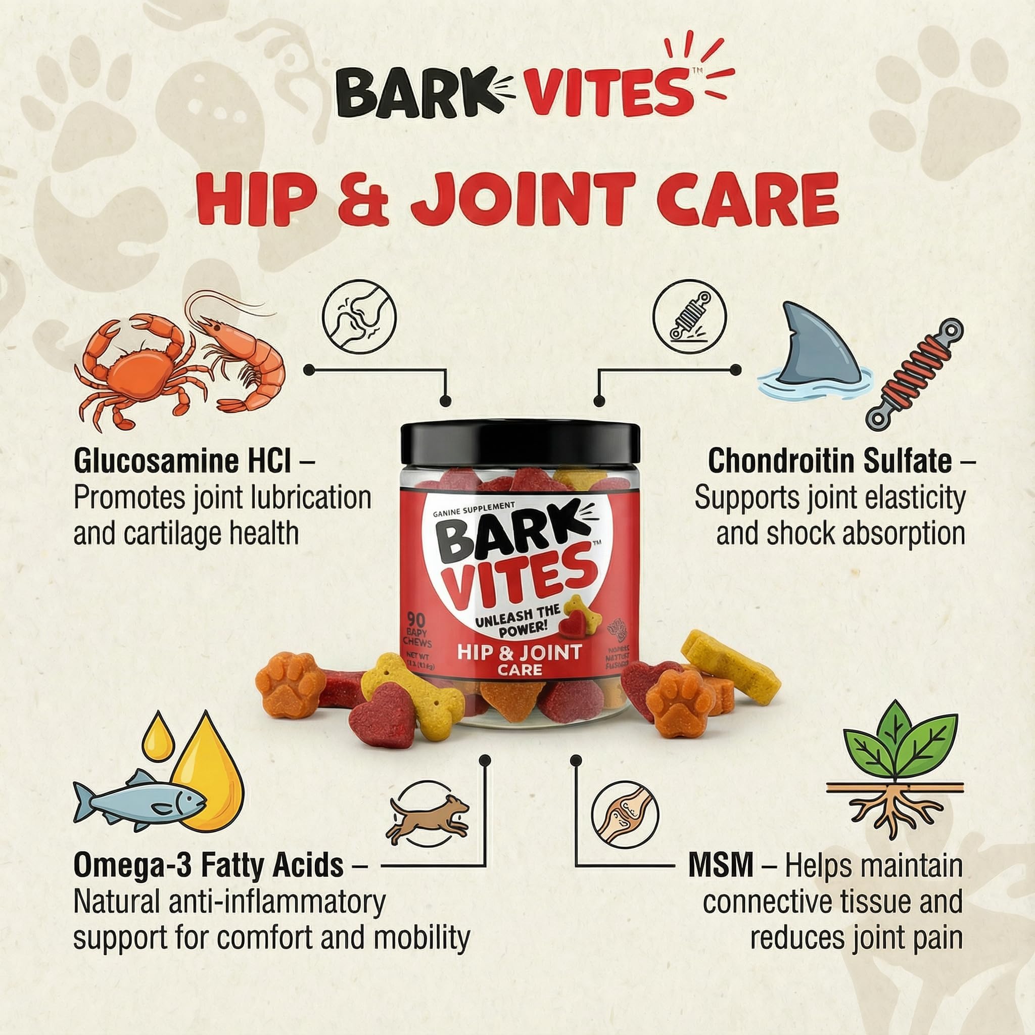 BarkVites omega-3-fish-oil bottle emphasizes anti-inflammatory comfort for mobility.