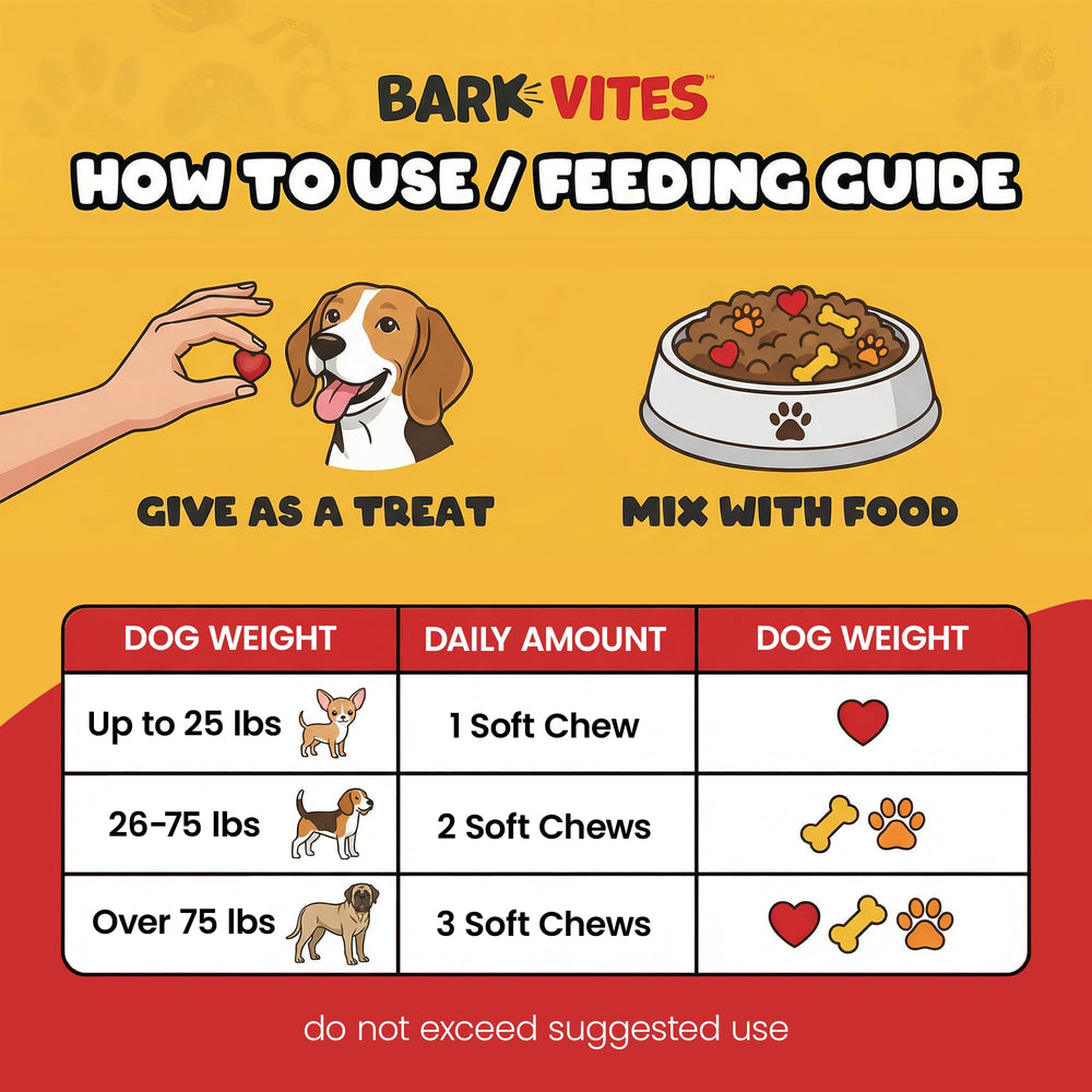 Puppy to senior dogs enjoy BarkVites easy-to-feed treats.