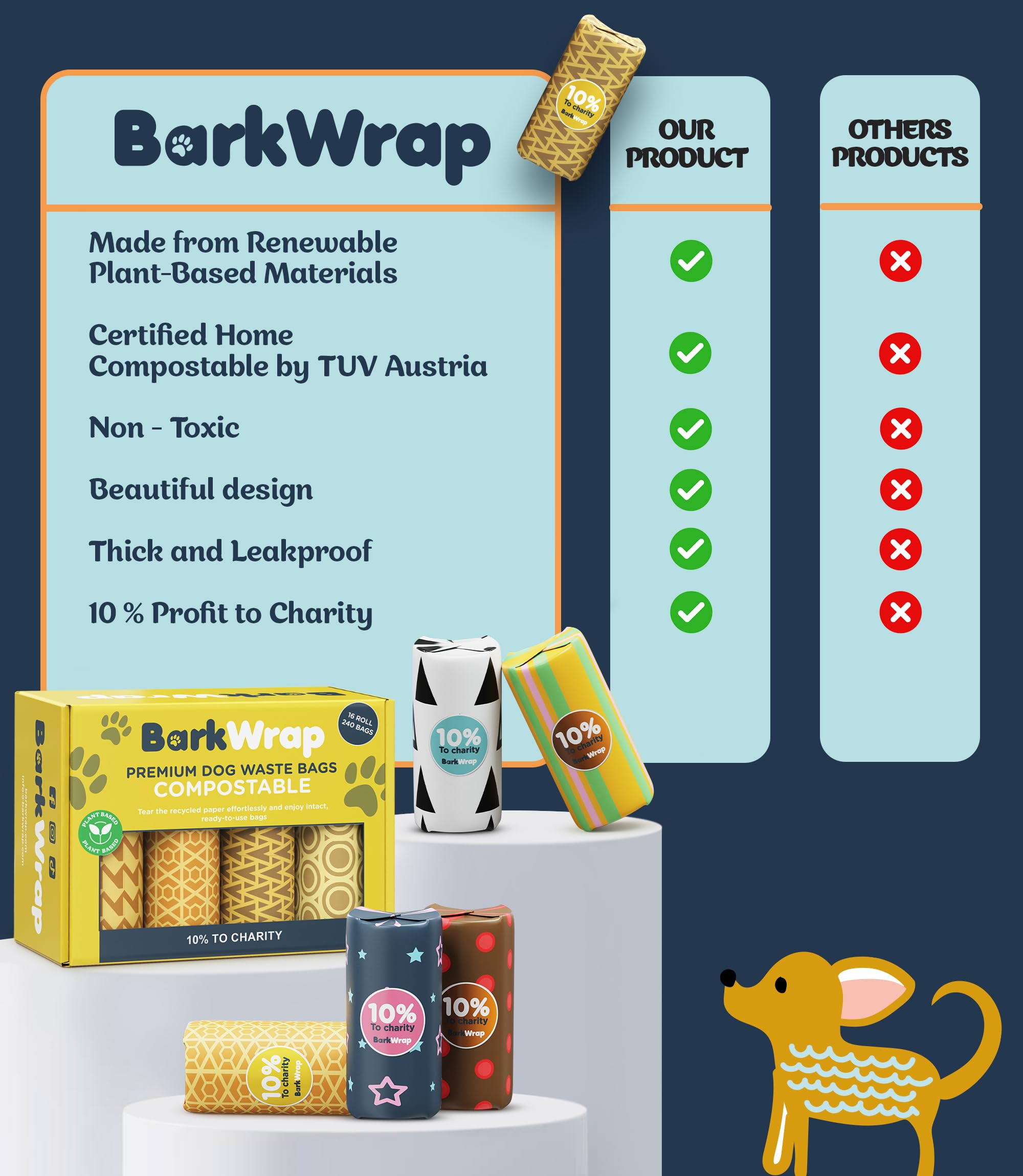 Easy-open BARKWRAP BAG in wet conditions for quick cleanup after outdoor trips.
