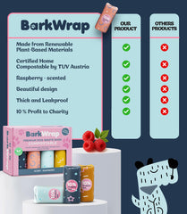 BARKWRAP BAG extra-thick leakproof design protects against outdoor messes.