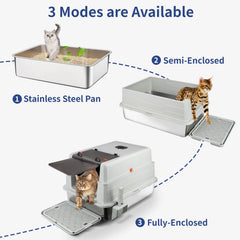 Bartuke ample 28x20x17-inch litter box offers roomy space for larger cats.