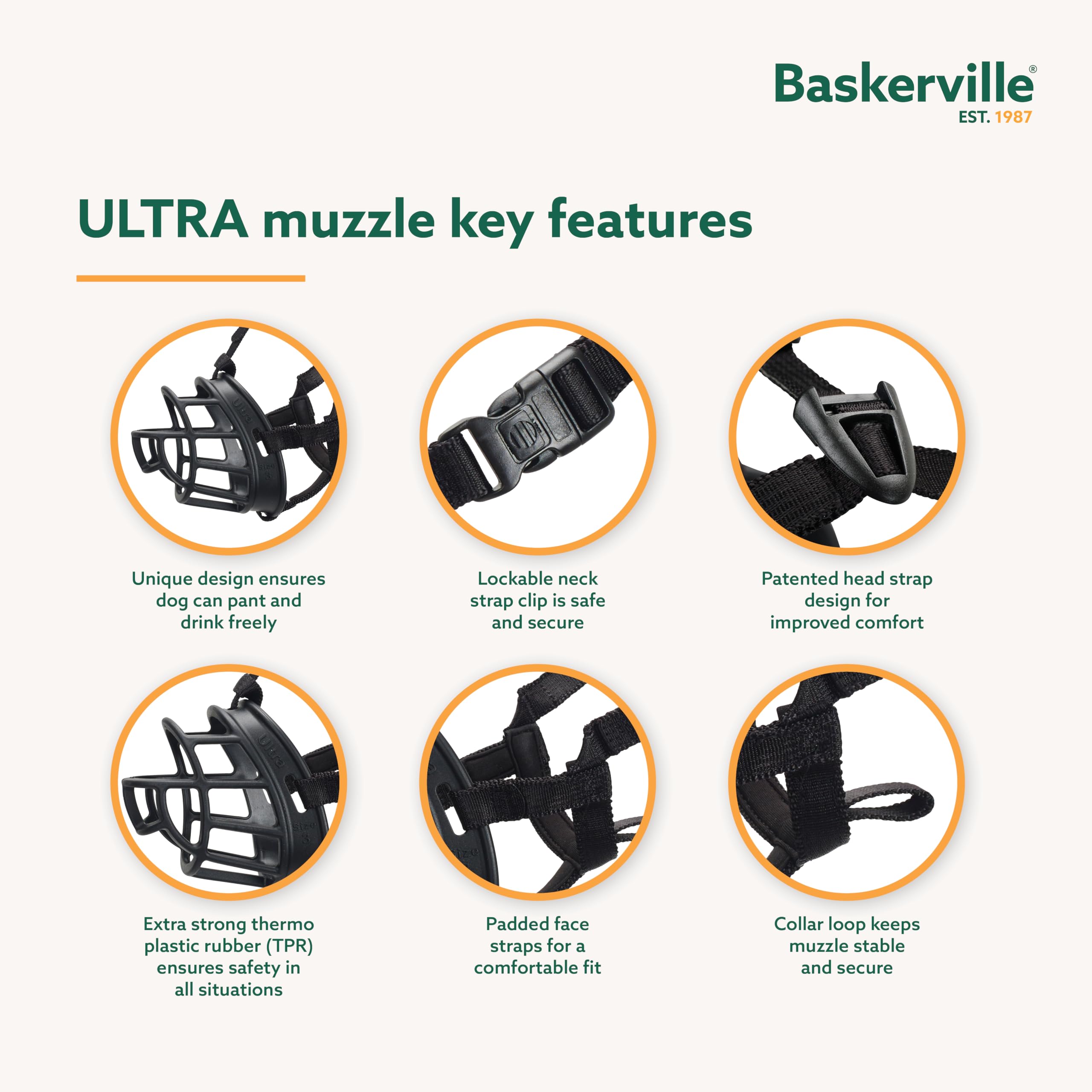 Baskerville Ultra Muzzle breathable-construction demonstrates comfortable wear for dogs.