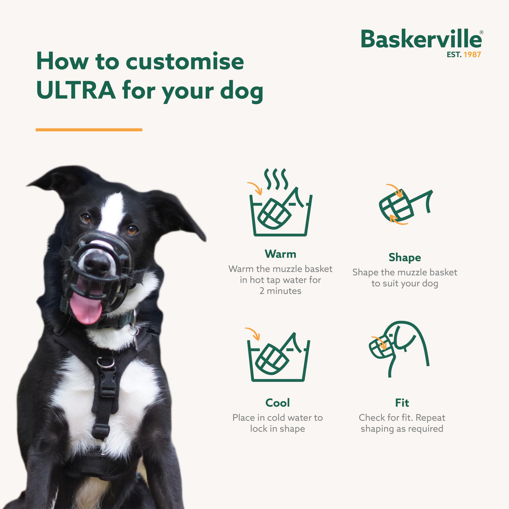 Baskerville Ultra Muzzle heat-shaped-fit guide illustrates custom sizing.