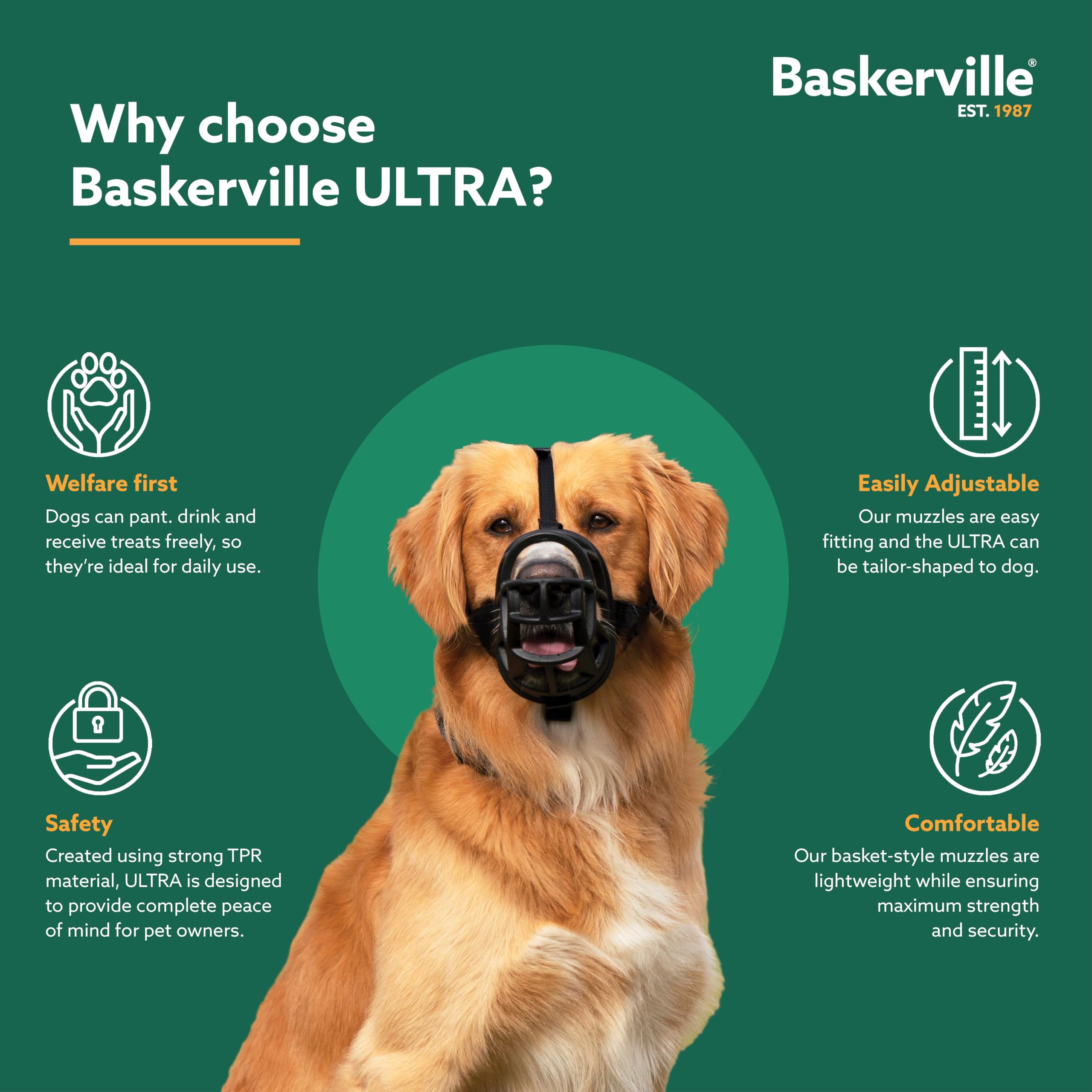 Baskerville Ultra Muzzle side view illustrates pant and drink capability during heat or stress.