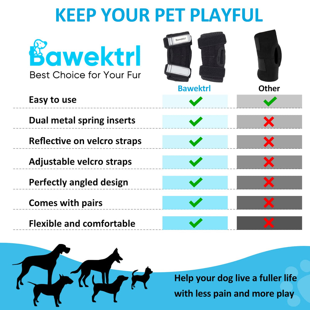 Breathable 3.5mm neoprene keeps the brace comfortable during wear