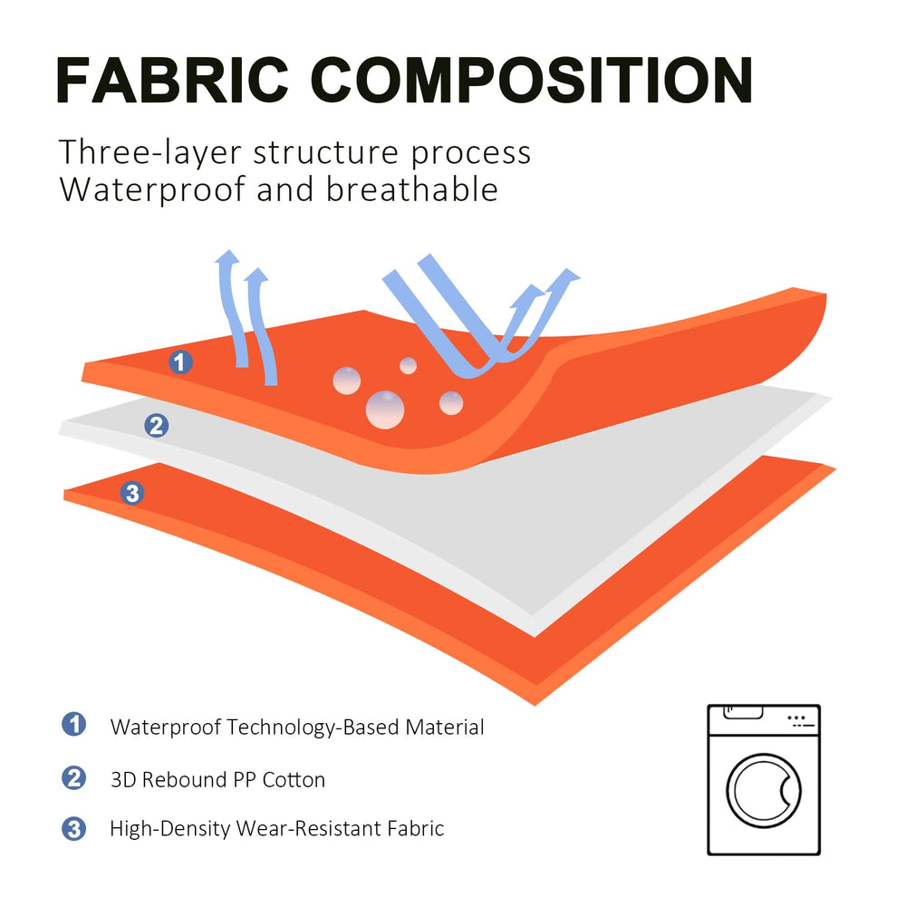 Breathable three-layer construction in BDEUS dog bed for comfort