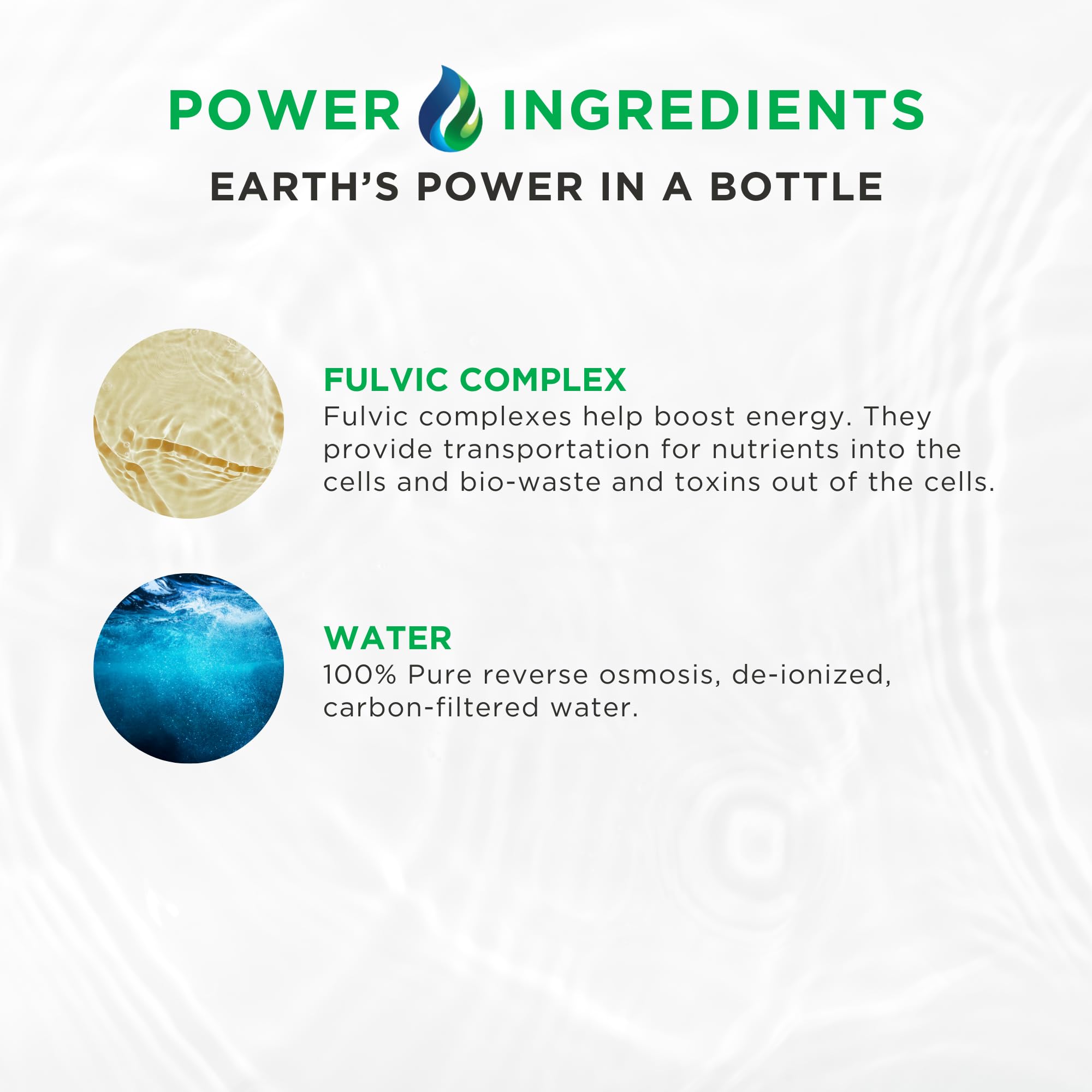 Beam Minerals Complete Canine Electrolytes featuring fulvic and humic acids for nutrient transport