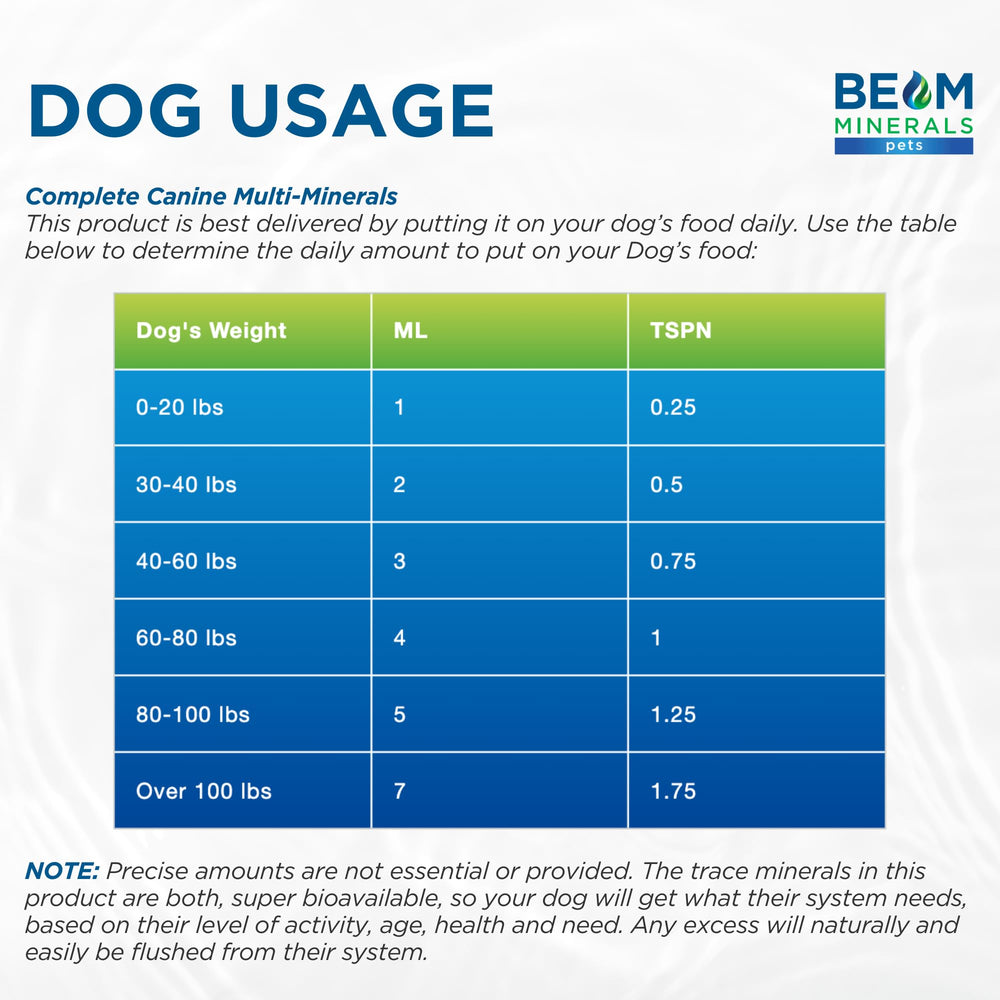 Beam Minerals compact bottle highlights portability for travel or errands.