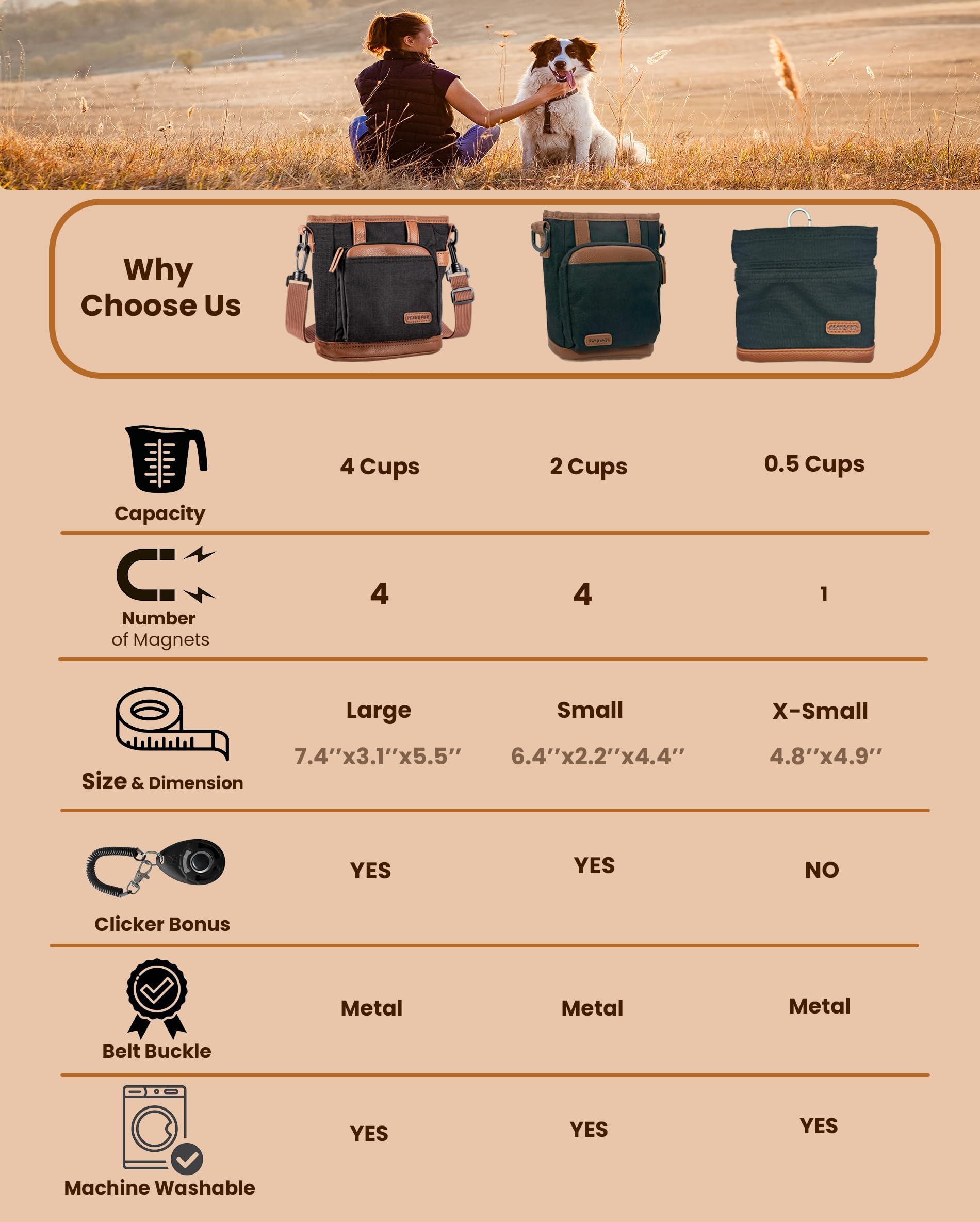 BEAU&FUR durable design with double stitching and metal buckle