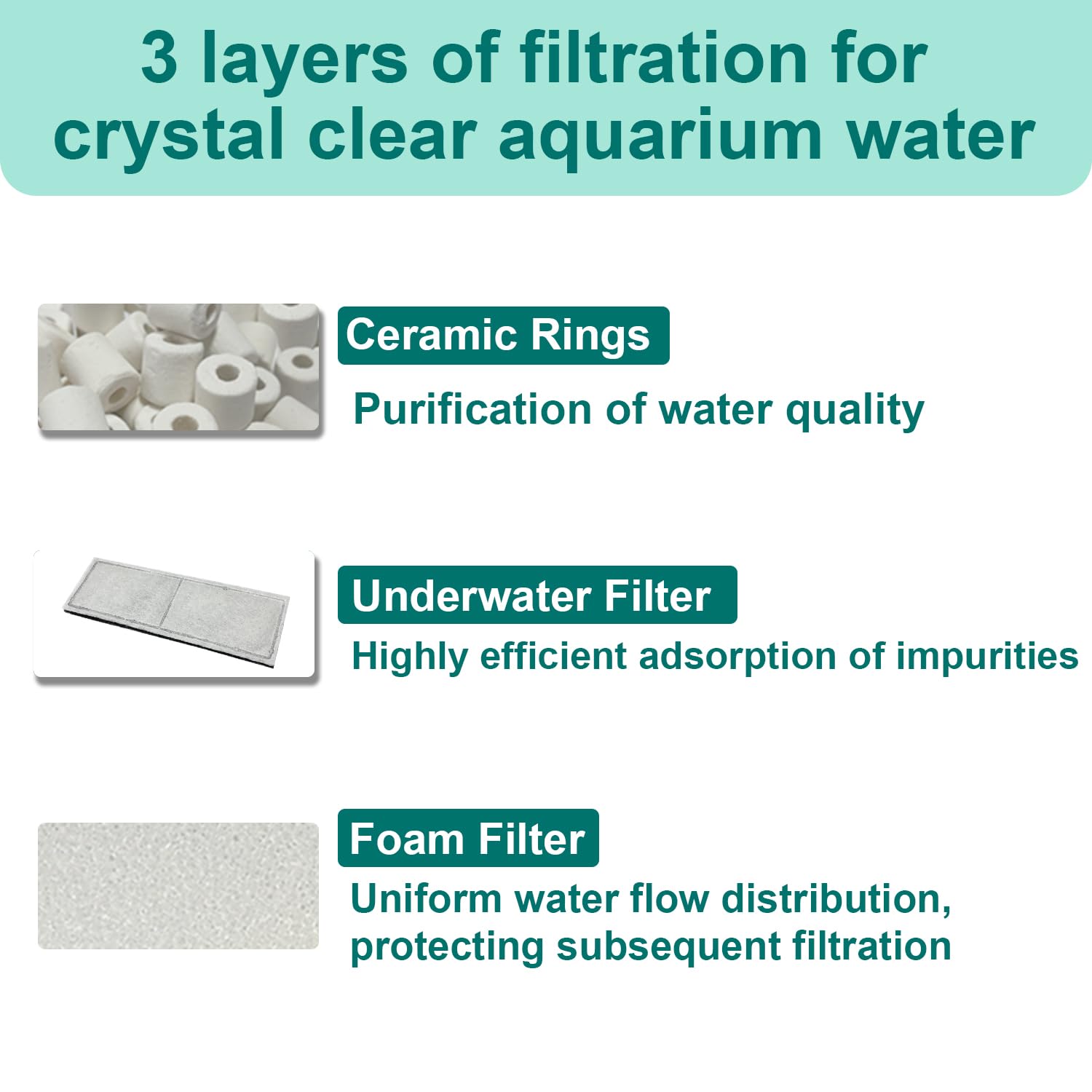 Beaufan sponge filters trap debris for healthier aquarium flow