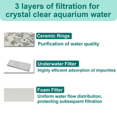 Beaufan sponge filters trap debris for healthier aquarium flow