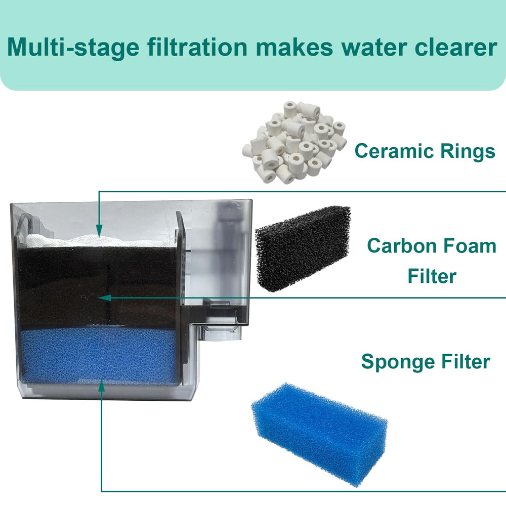 Beaufan AC50 compatible kit demonstrates simple media replacements