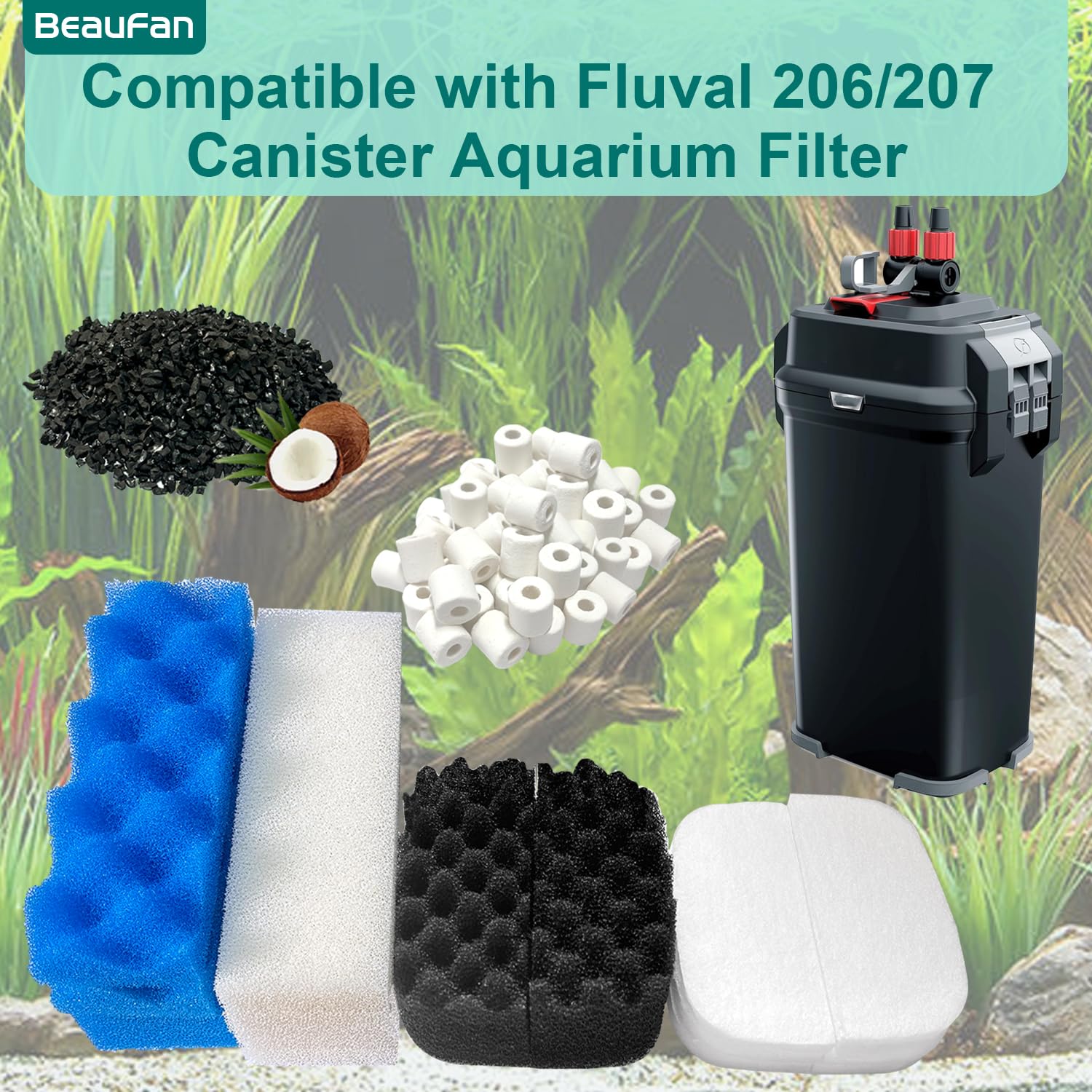 Beaufan aquarium media kit blue bio-foam filters for steady water flow.