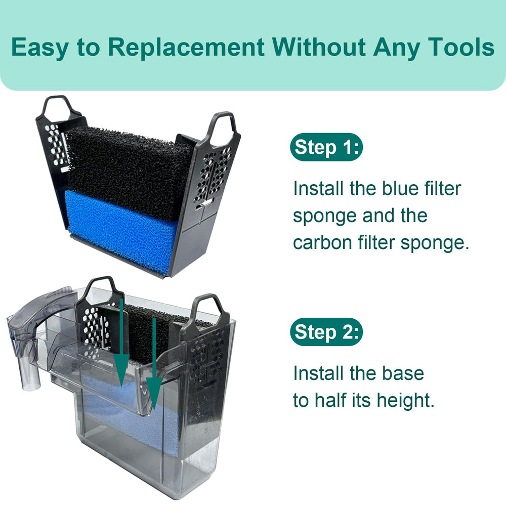 Beaufan maintenance guidance suggests replacements every 2–4 months