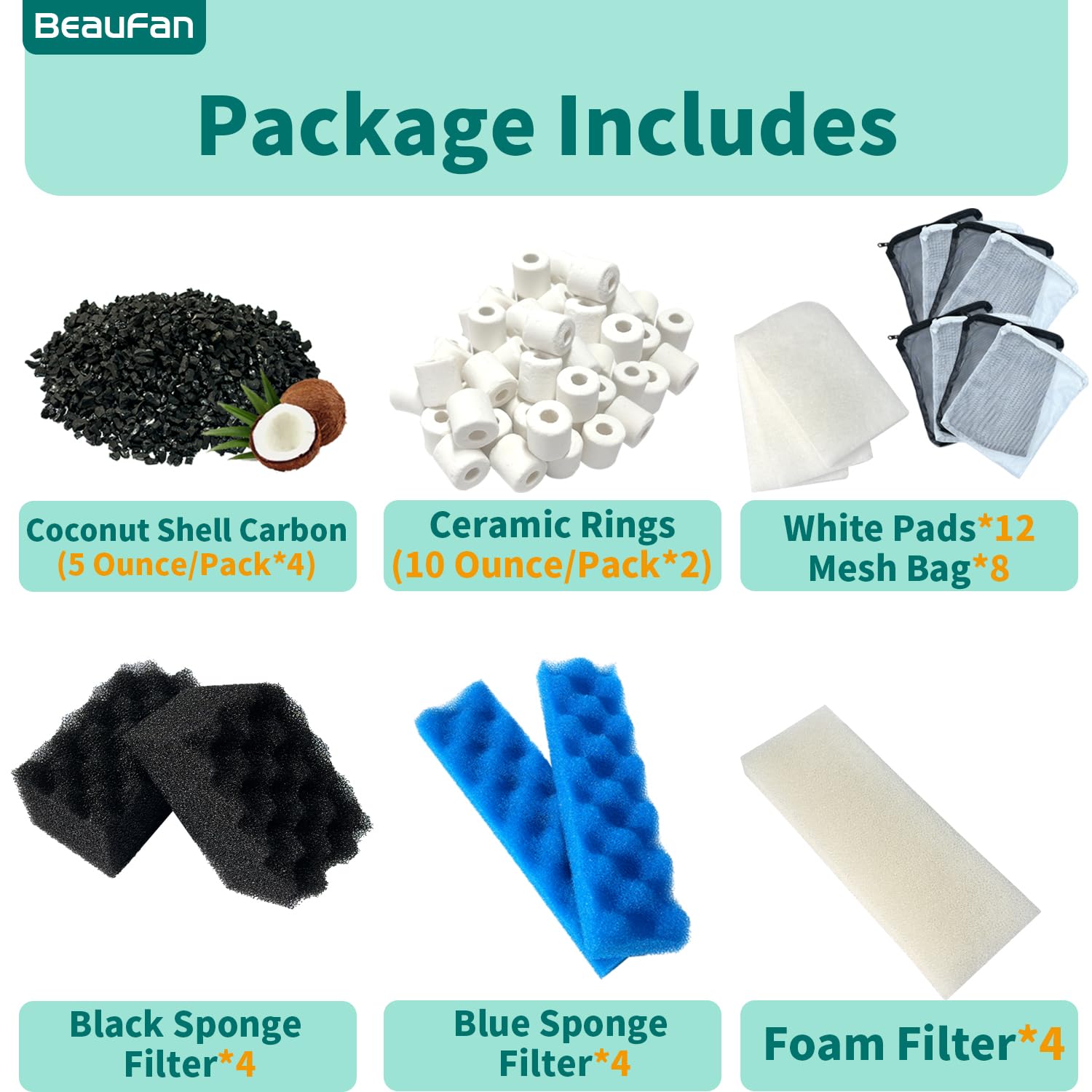 Beaufan black Bio-Foam filter blocks ready for efficient filtration