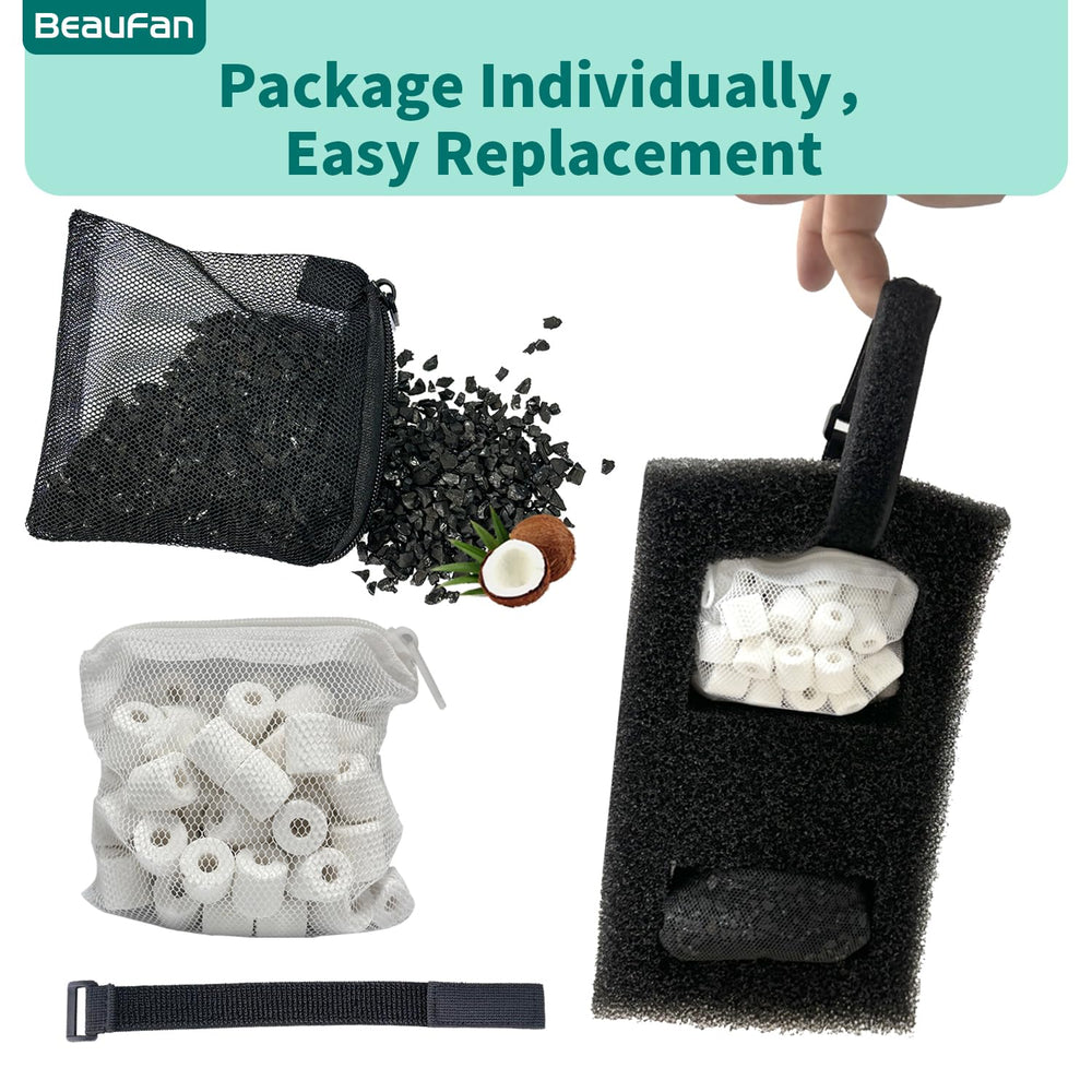 Beaufan three-part filter system combines carbon, foam, and ceramic media.