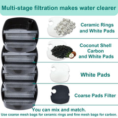 Beaufan white foam pads with open pore structure capturing large particles.