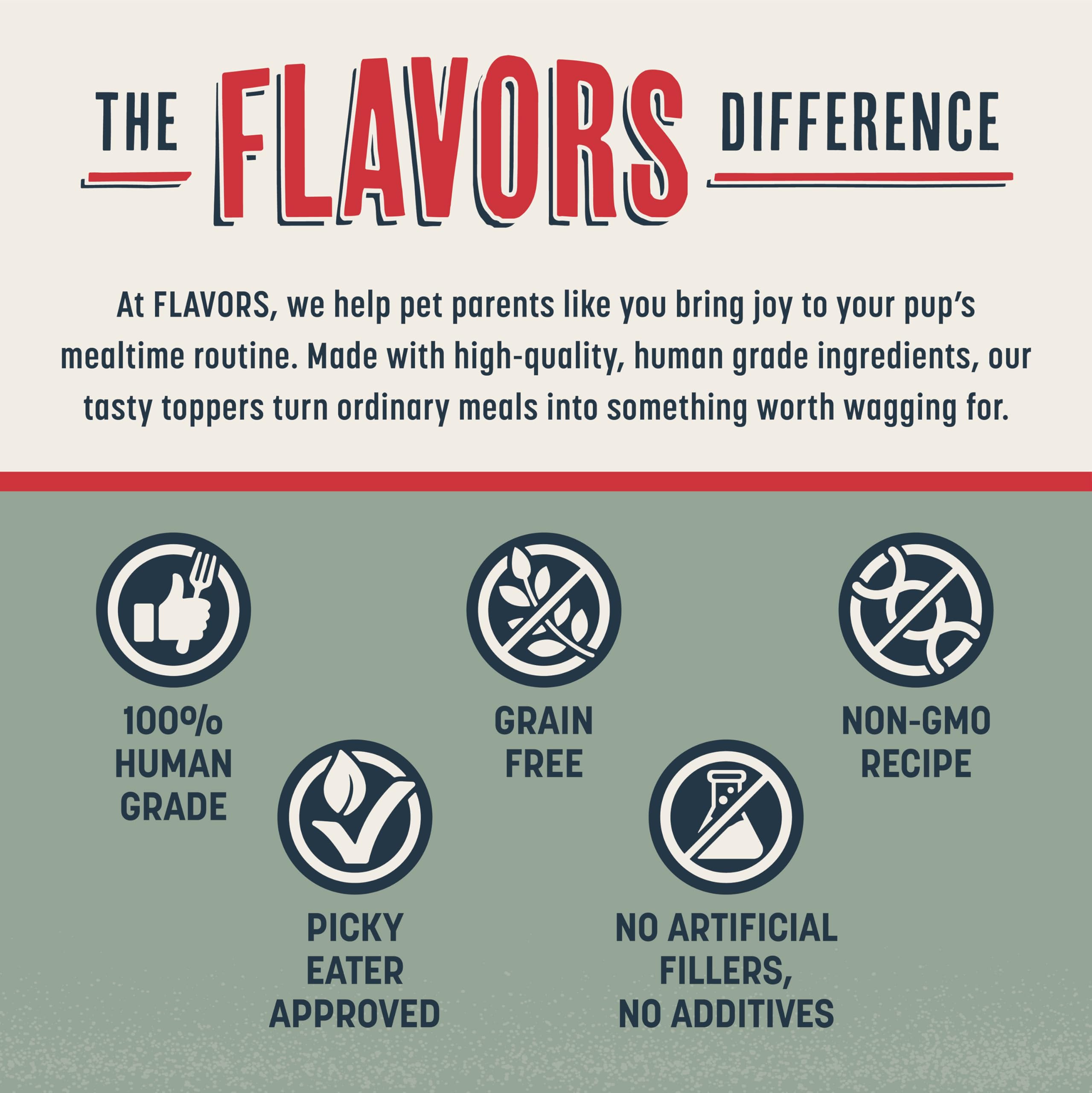 BEAUMONT BASICS Flavors beef topping a bowl for enhanced meal experience