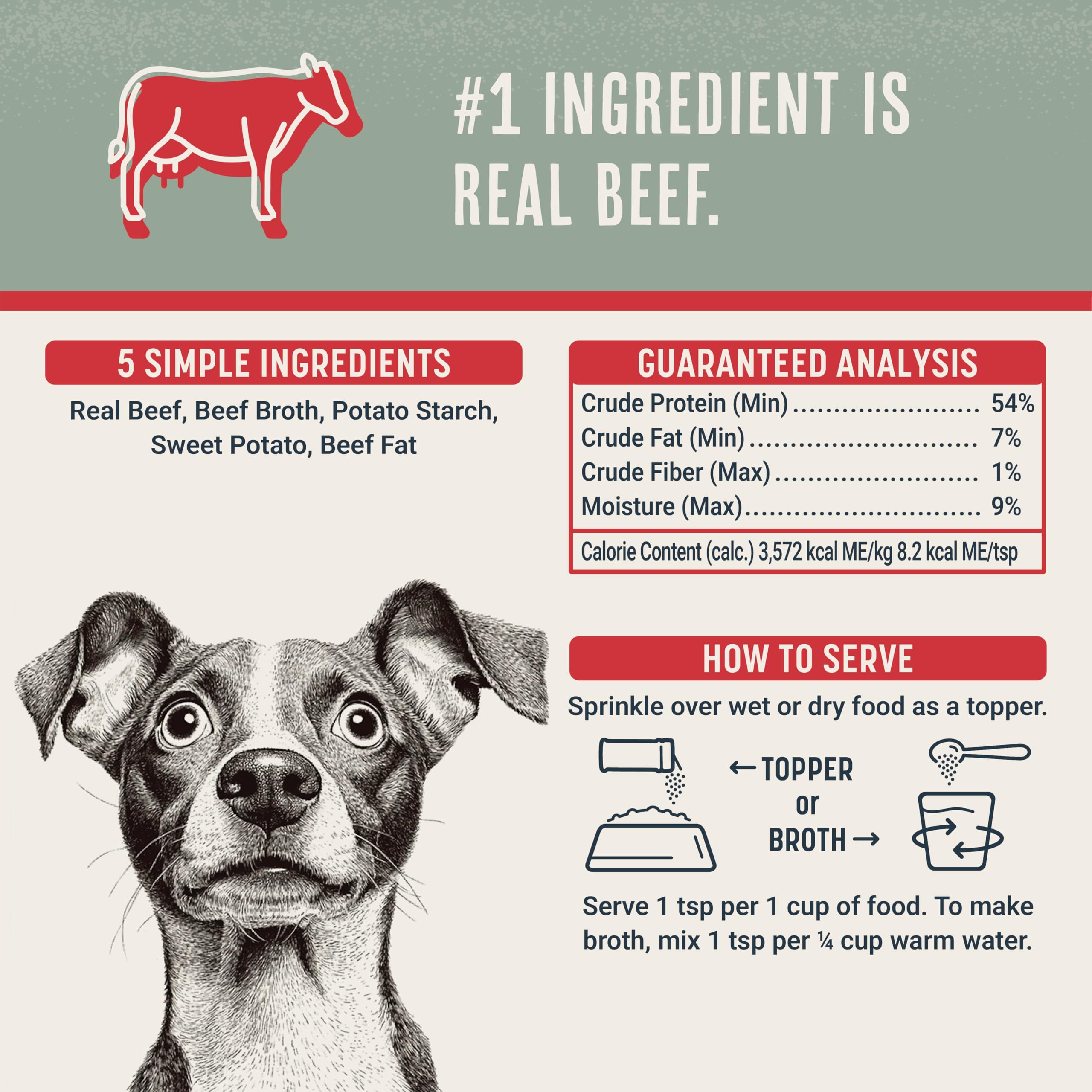 BEAUMONT BASICS Flavors beef topper adds meal appeal to dog bowls