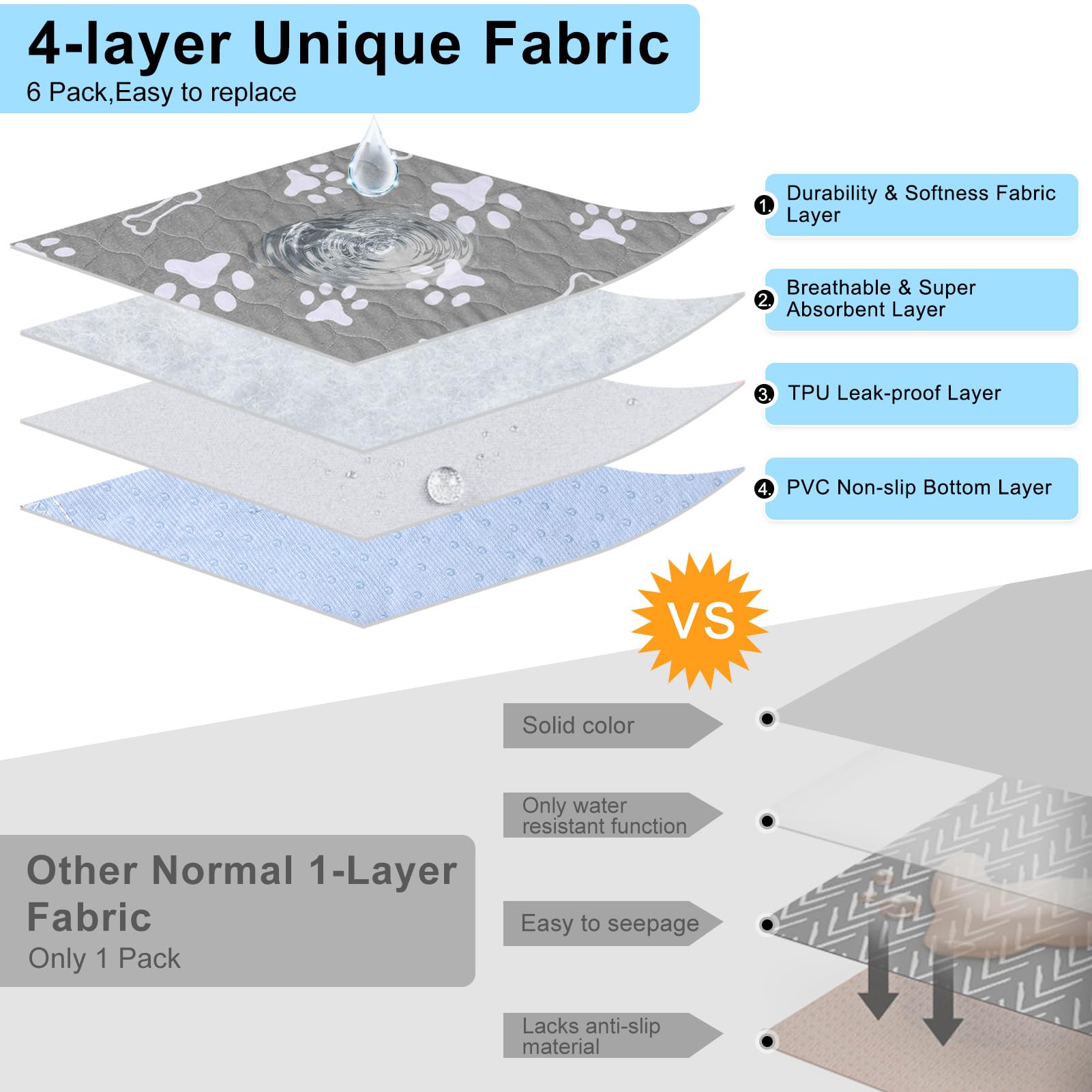 BEAUTYZOO patterned design closeup highlighting stylish, chew-resistant feature.